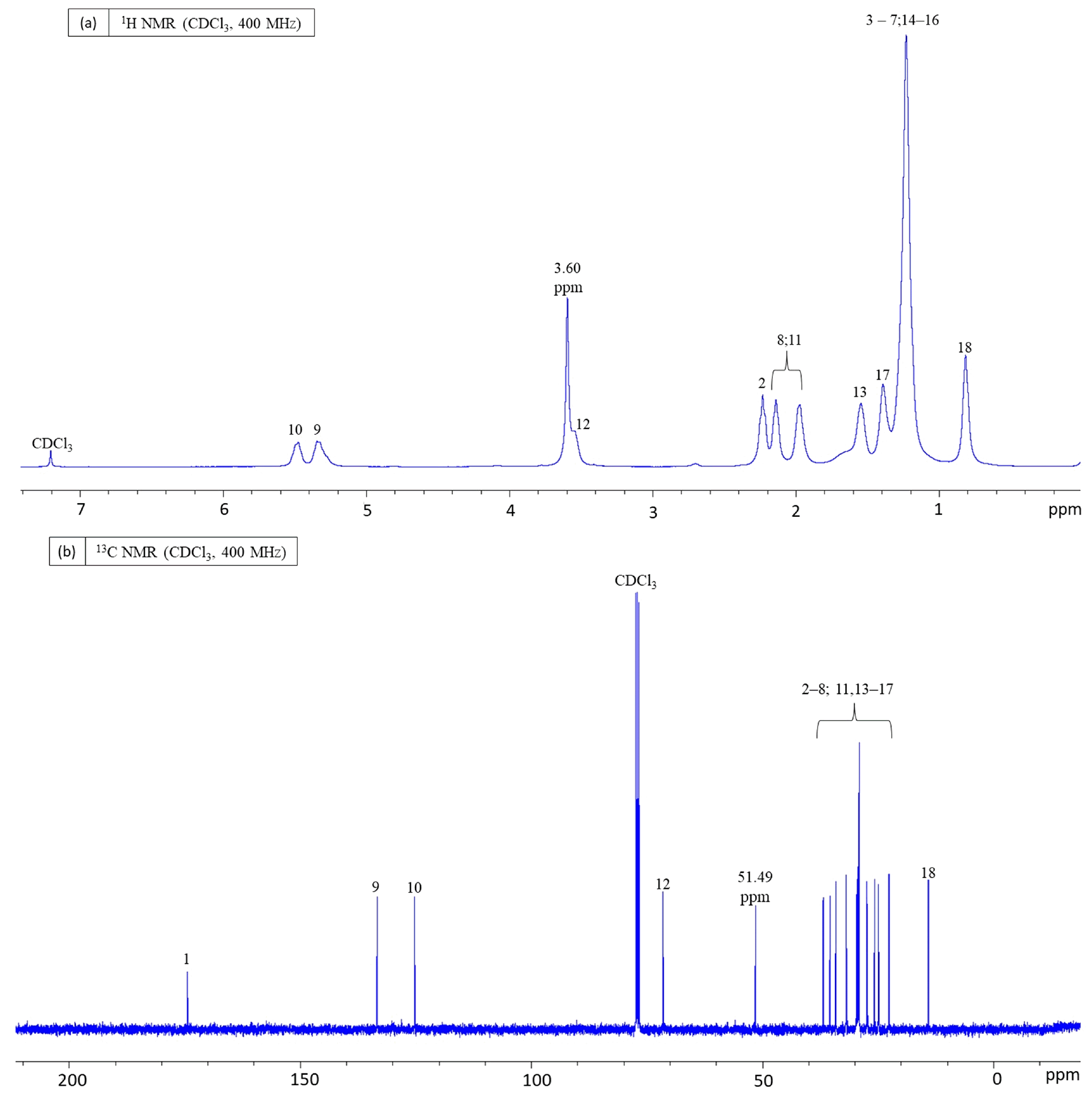 Polymers 16 03016 g003