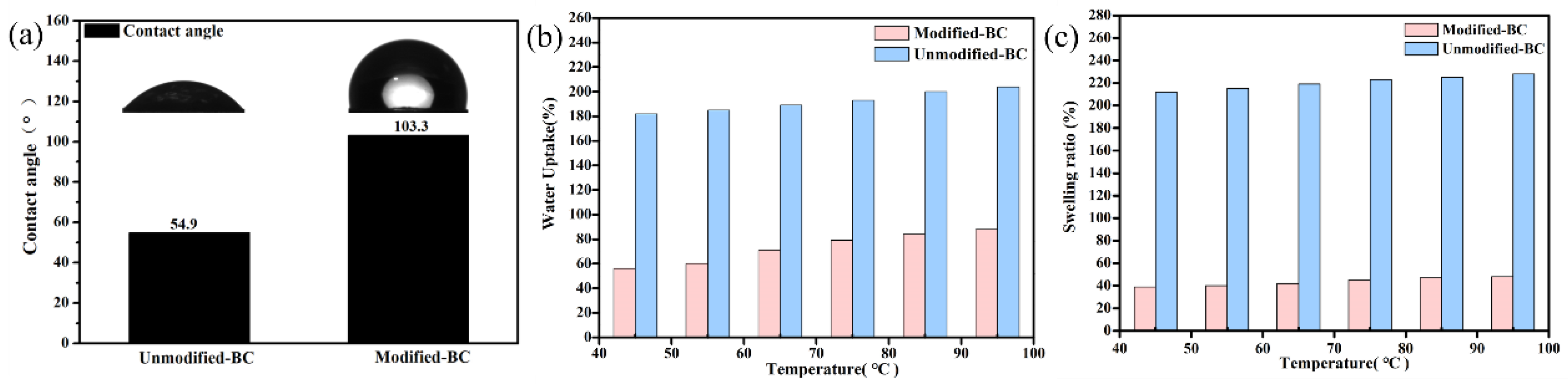 Polymers 16 03017 g002