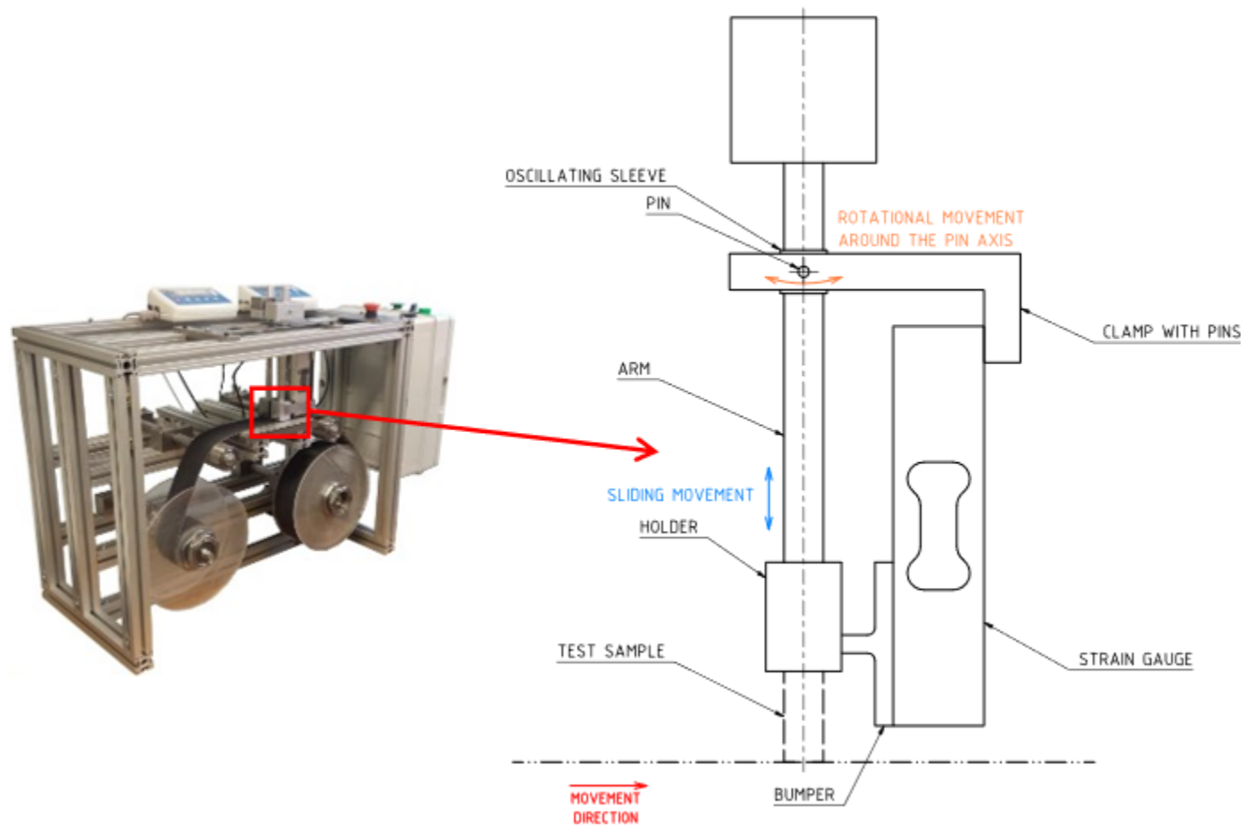Polymers 16 03018 g004