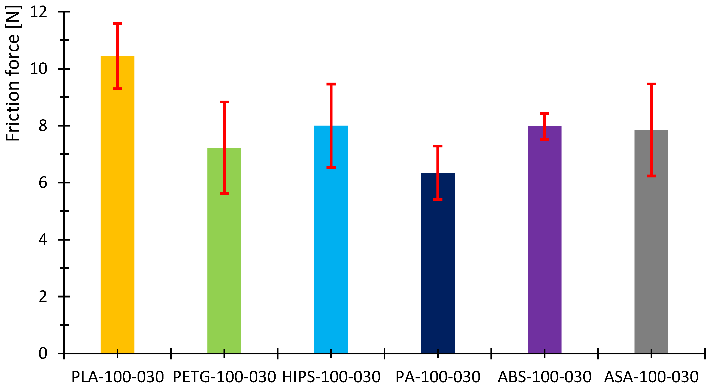 Polymers 16 03018 g014
