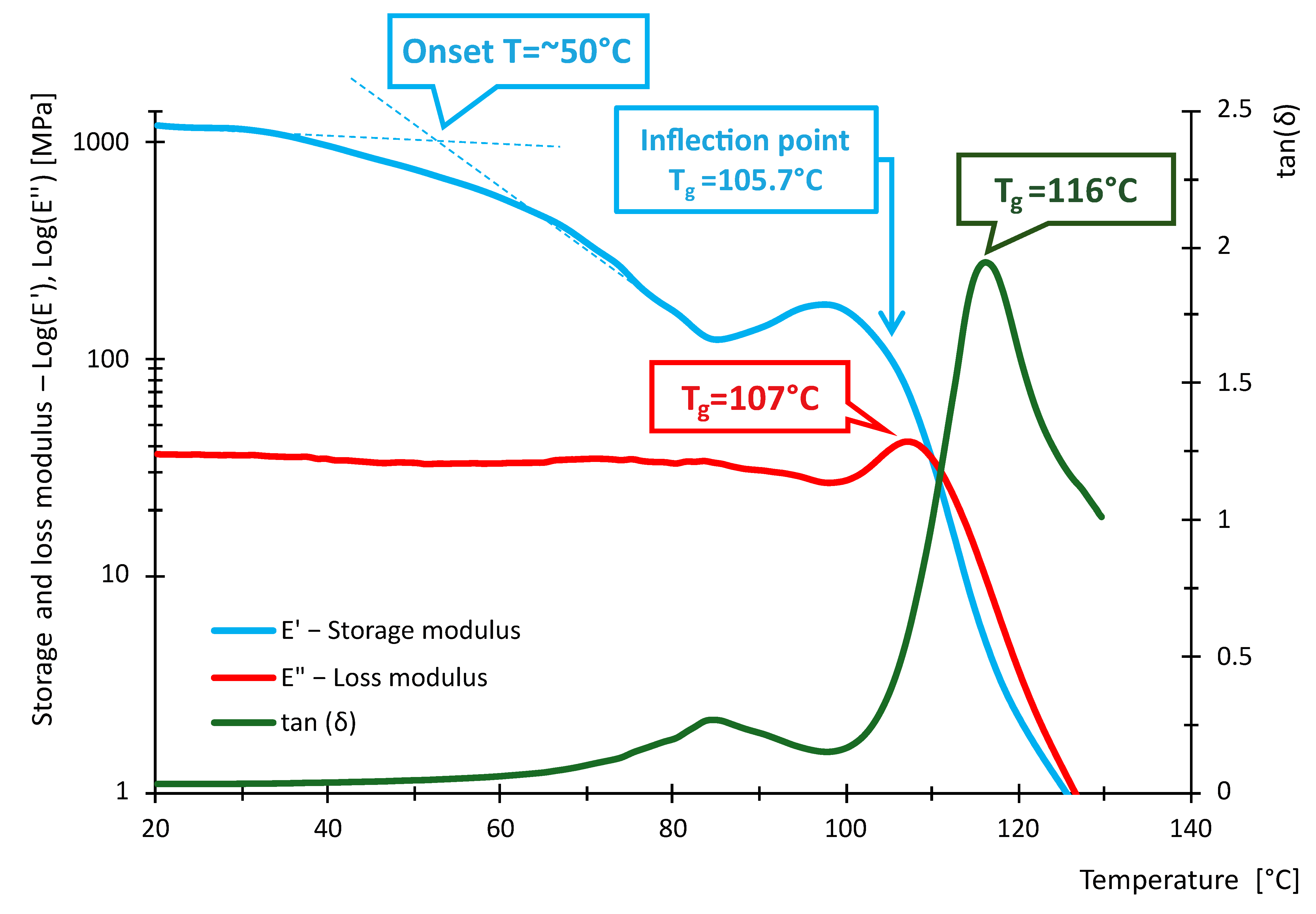 Polymers 16 03018 g021