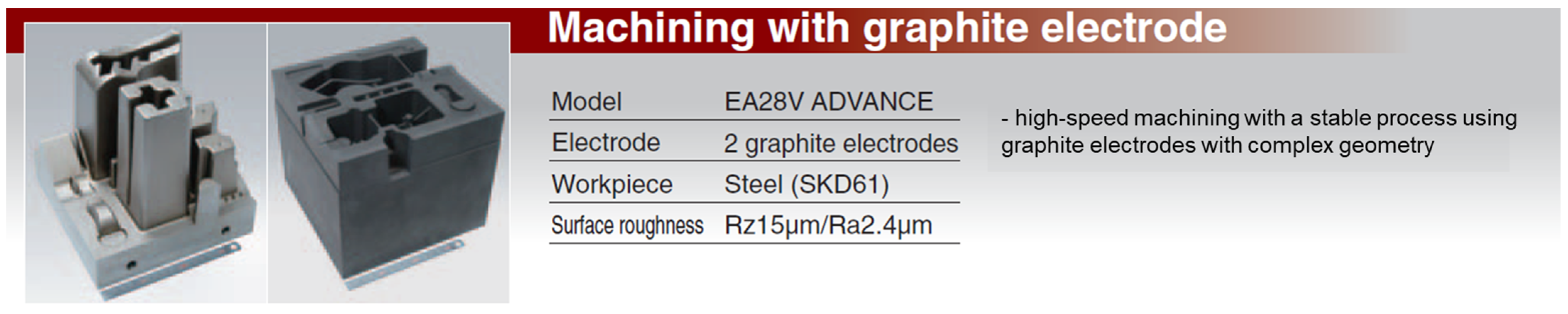 Polymers 16 03019 g003