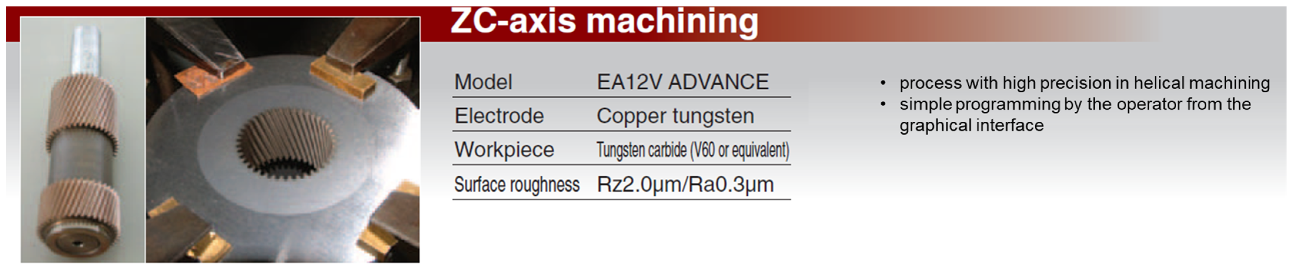 Polymers 16 03019 g004