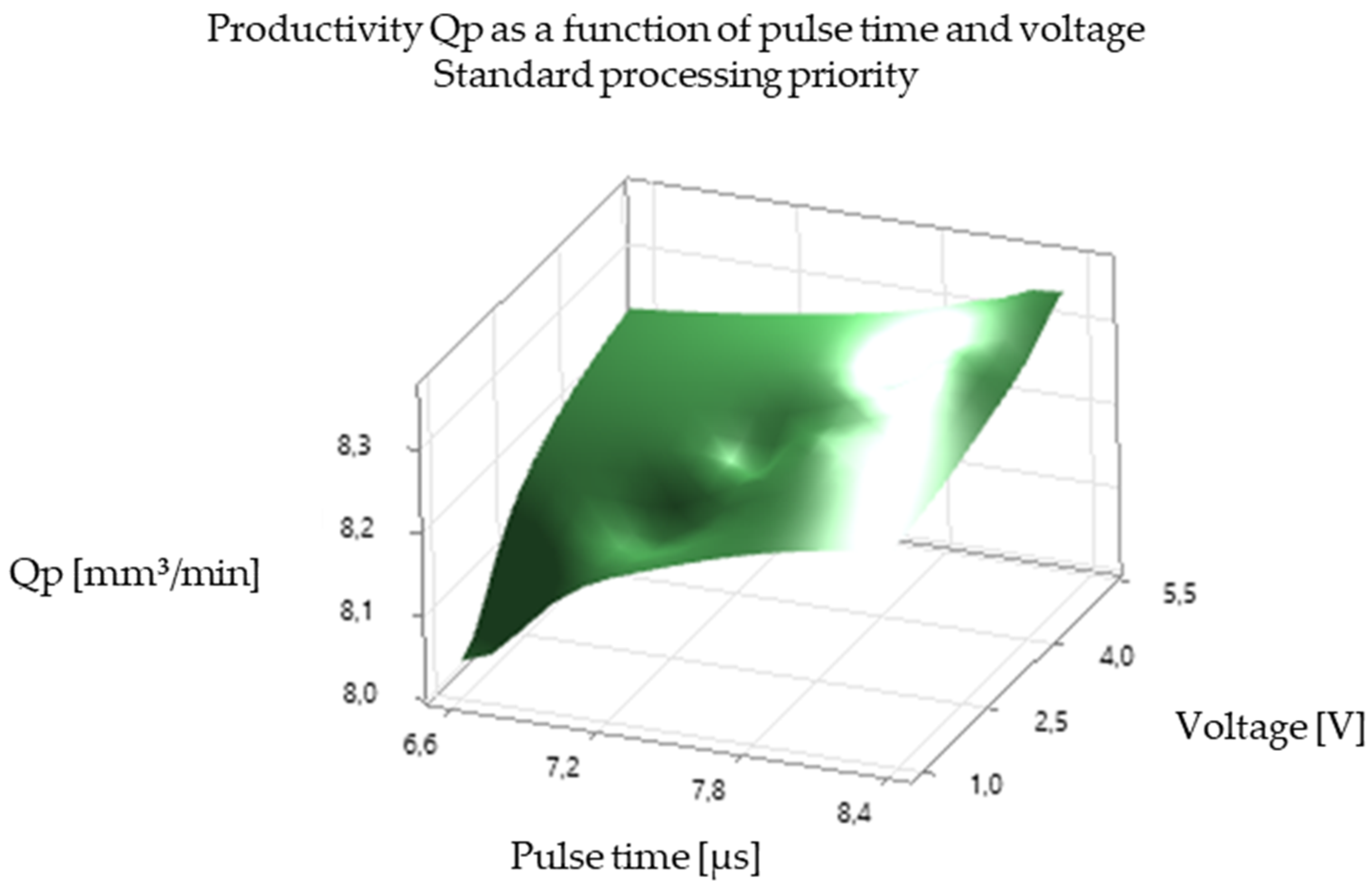 Polymers 16 03019 g005