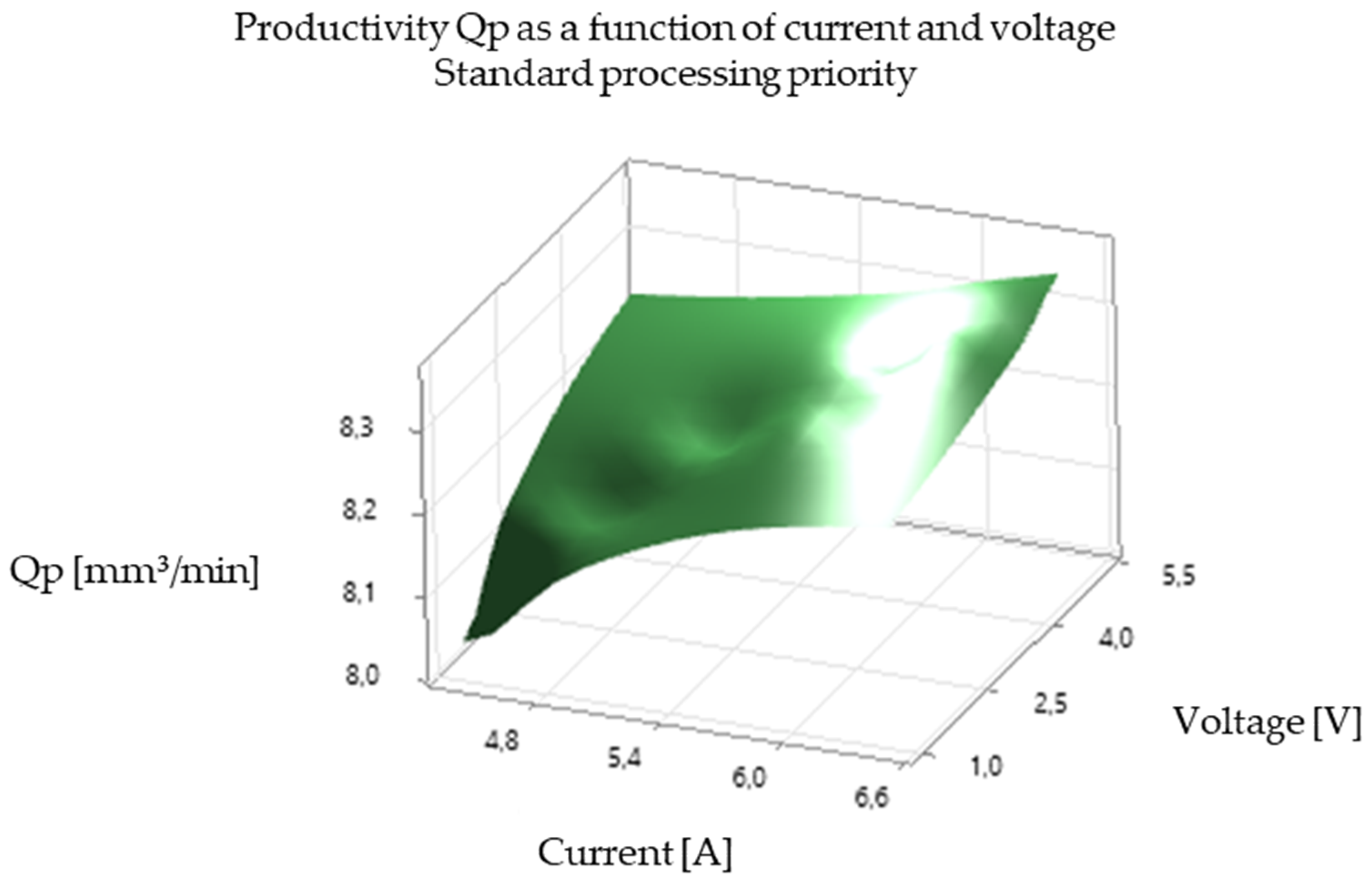 Polymers 16 03019 g007