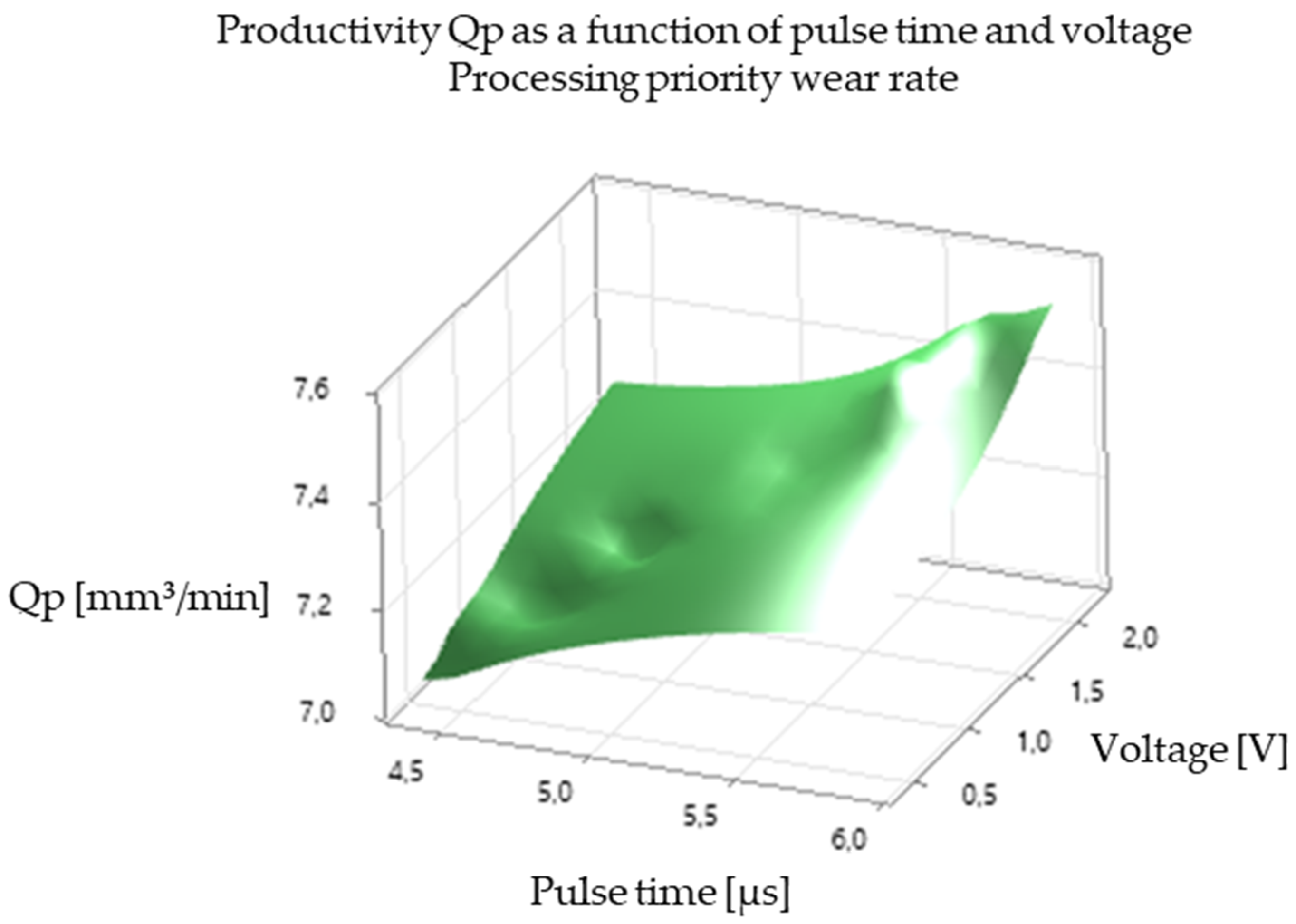 Polymers 16 03019 g008