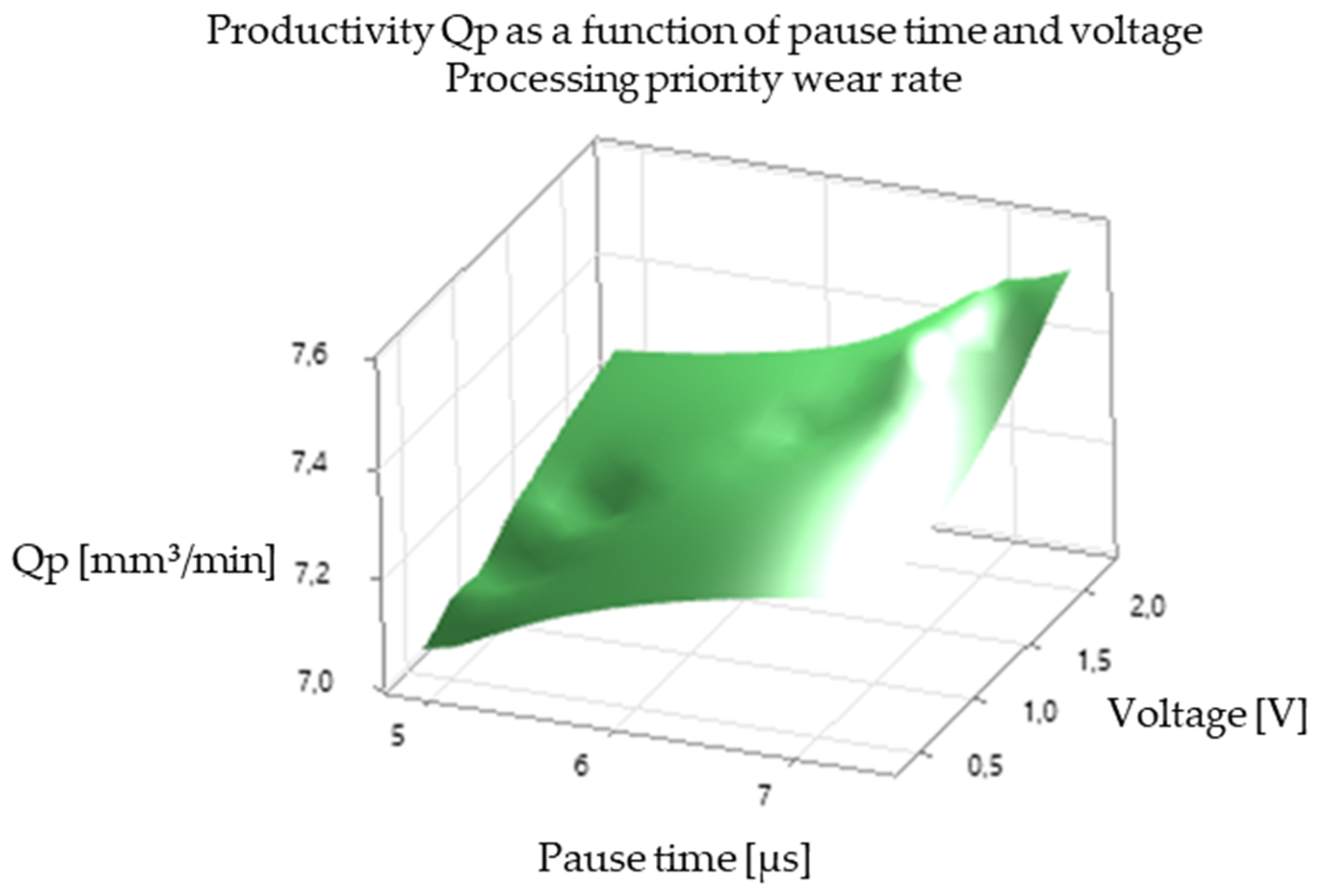 Polymers 16 03019 g009