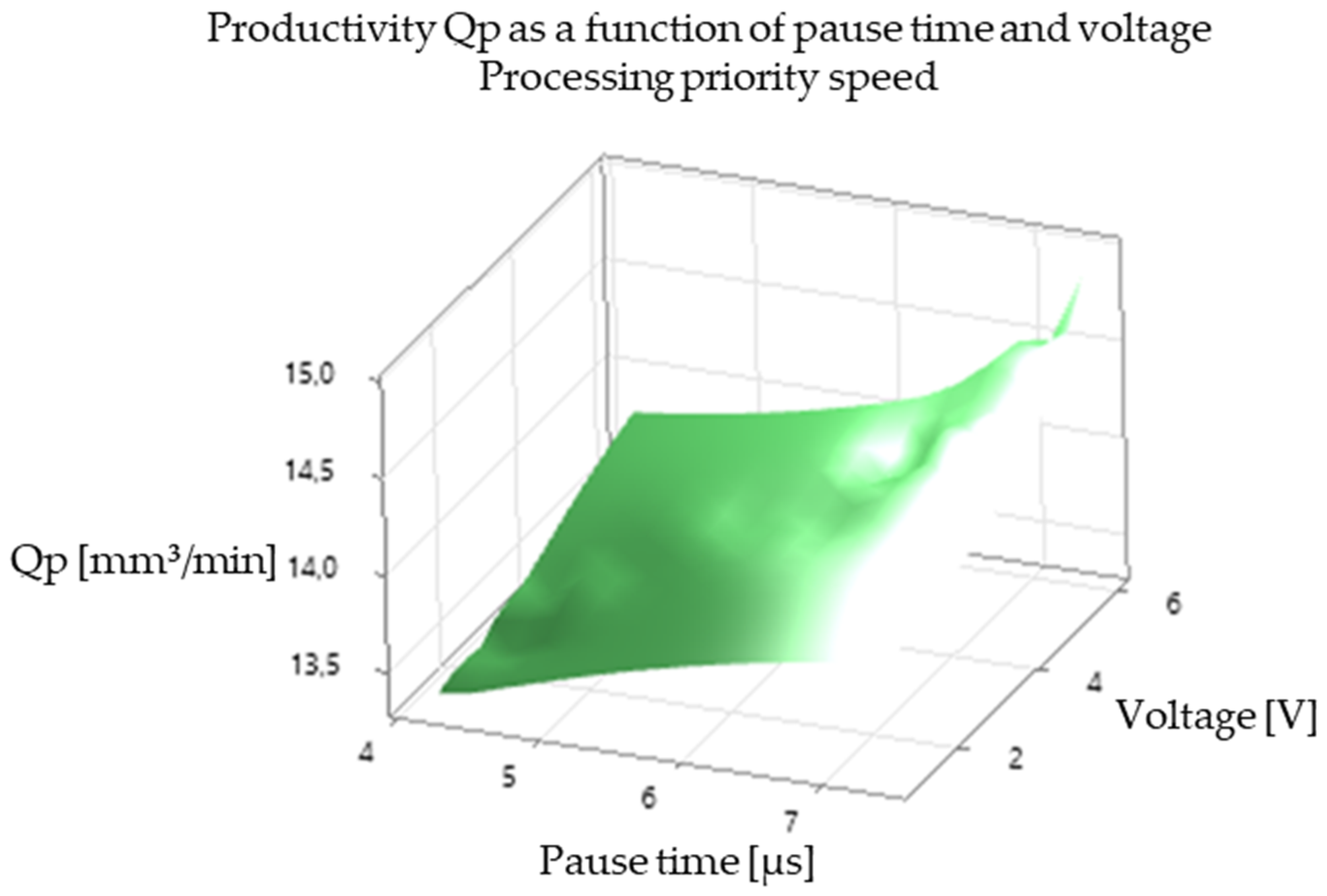 Polymers 16 03019 g012
