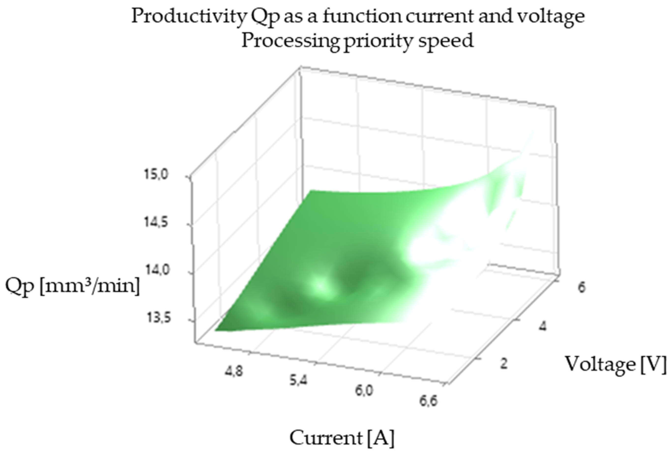 Polymers 16 03019 g013