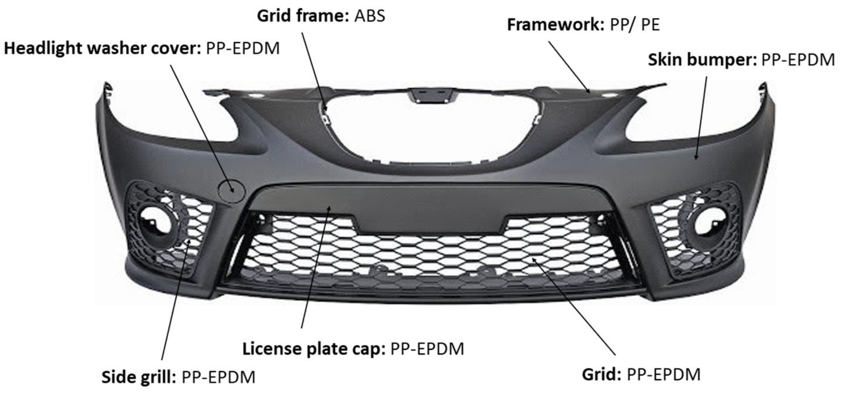 Polymers 16 03023 g004