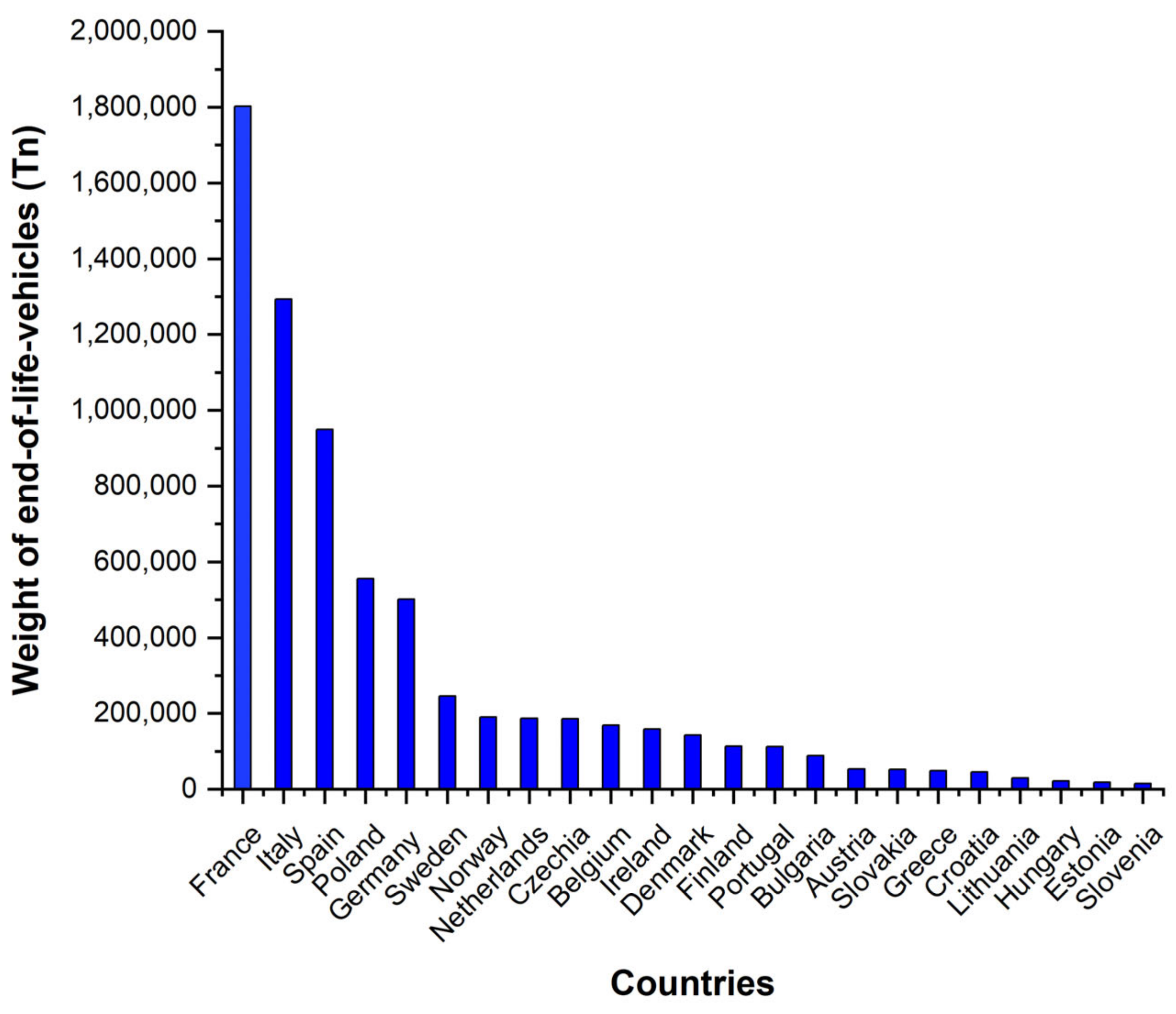 Polymers 16 03023 g006