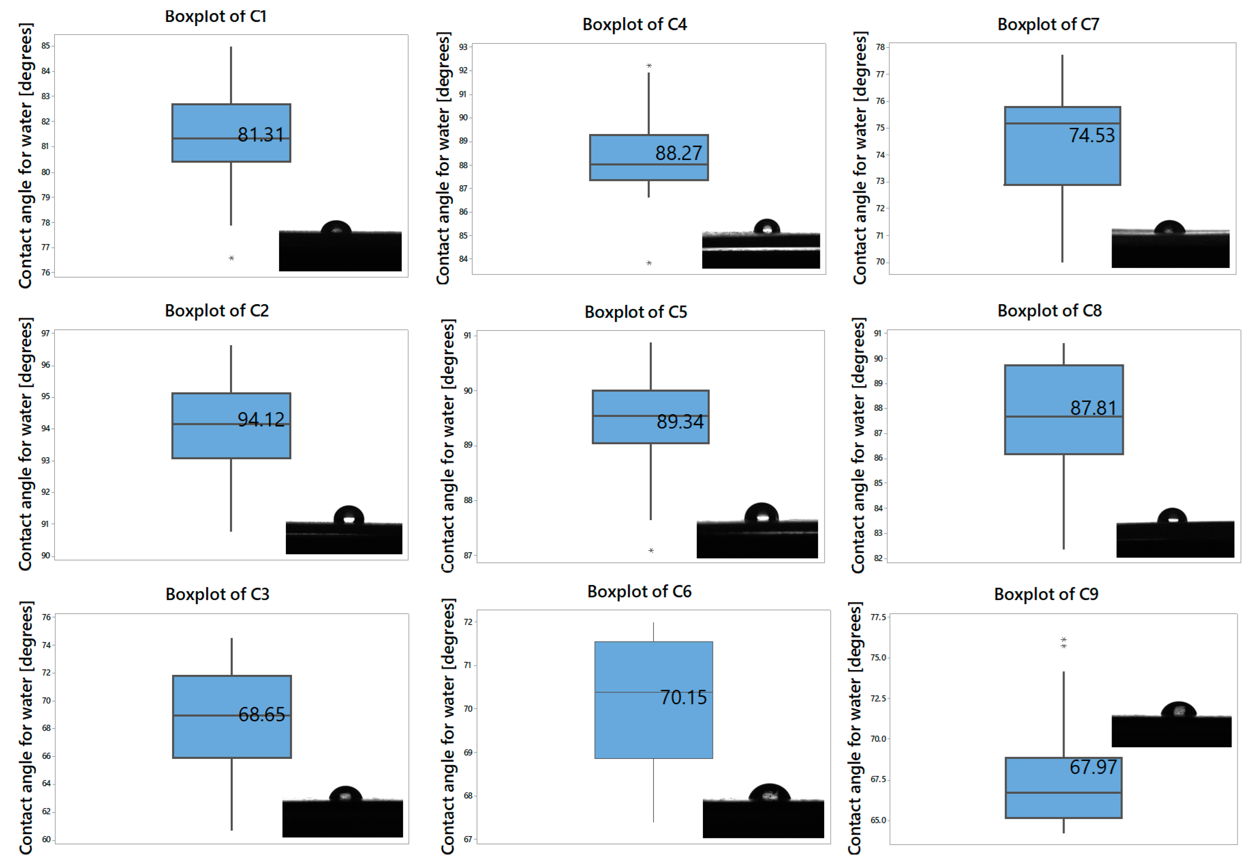 Polymers 16 03028 g002