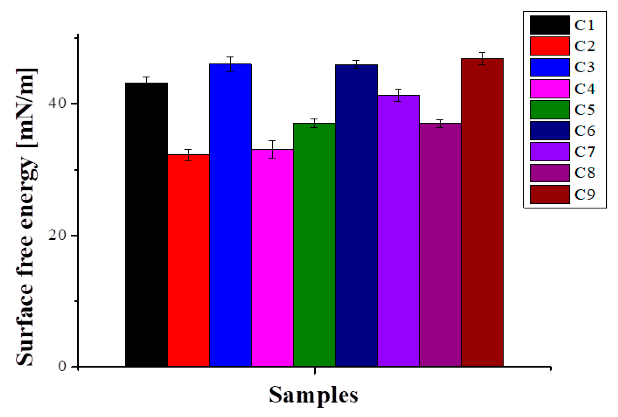 Polymers 16 03028 g003