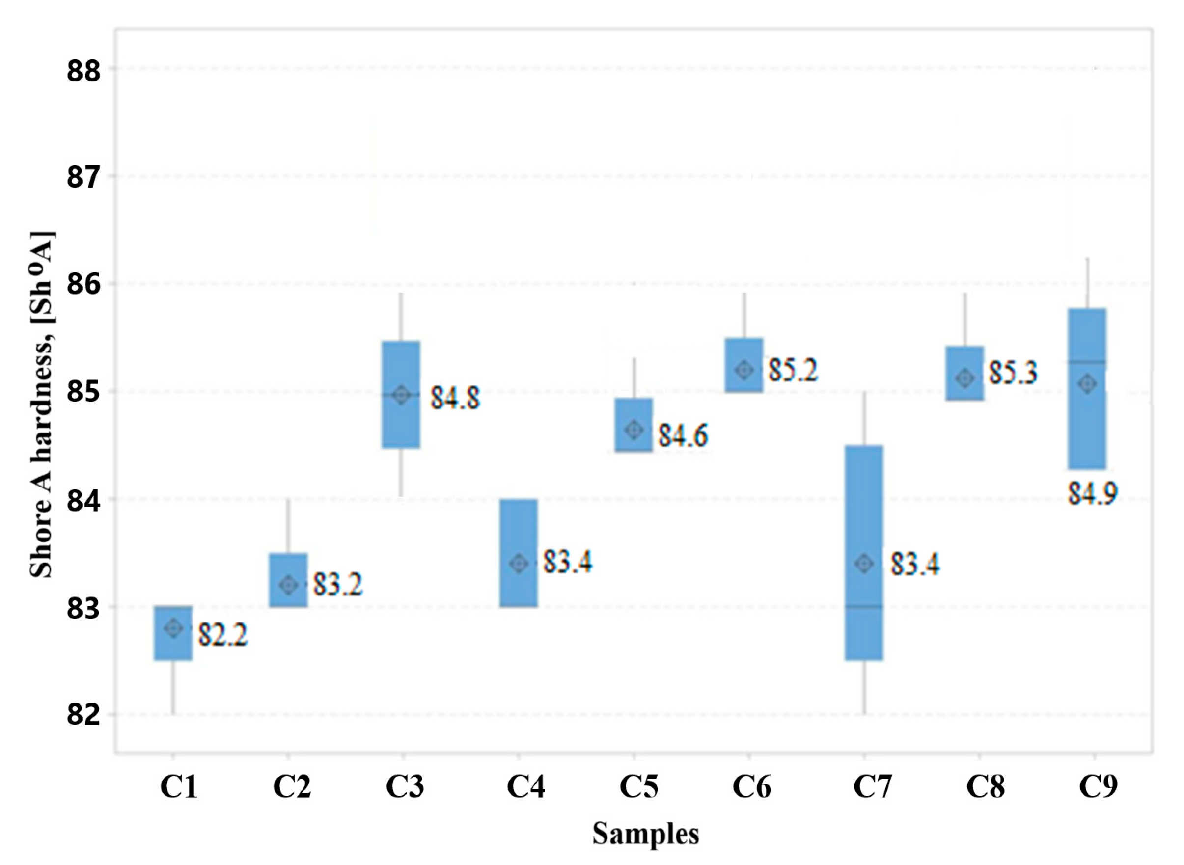 Polymers 16 03028 g004
