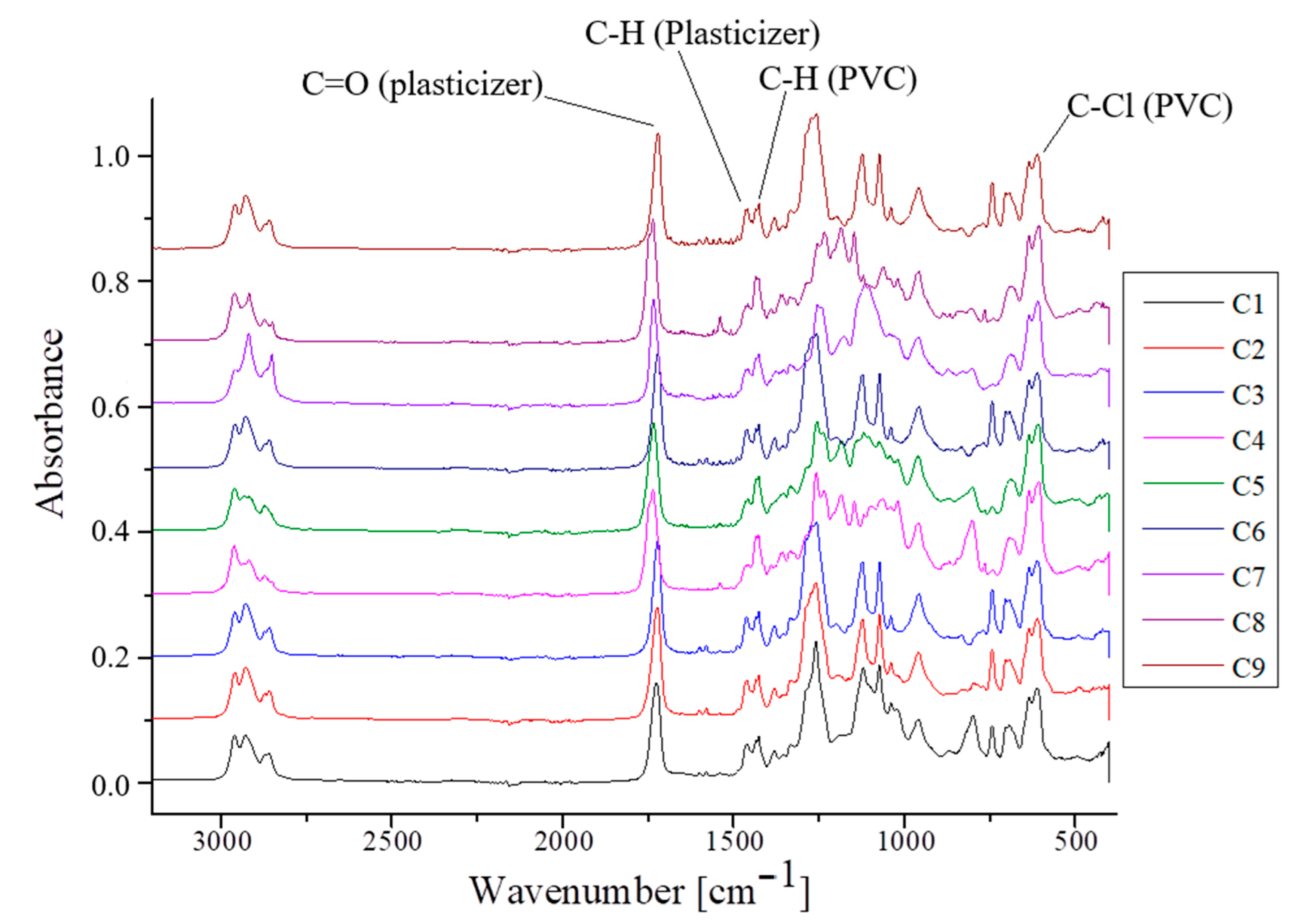 Polymers 16 03028 g015