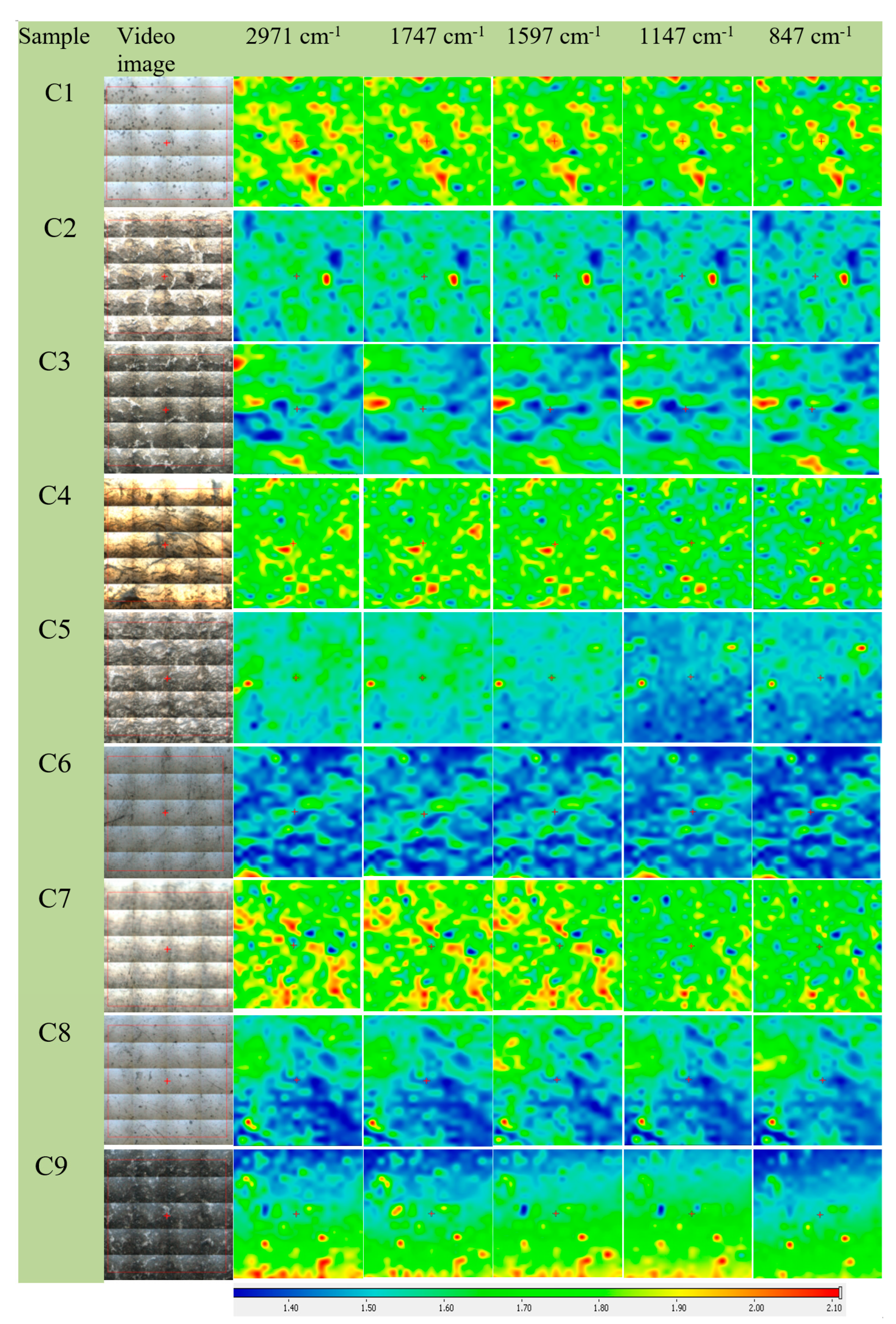 Polymers 16 03028 g016