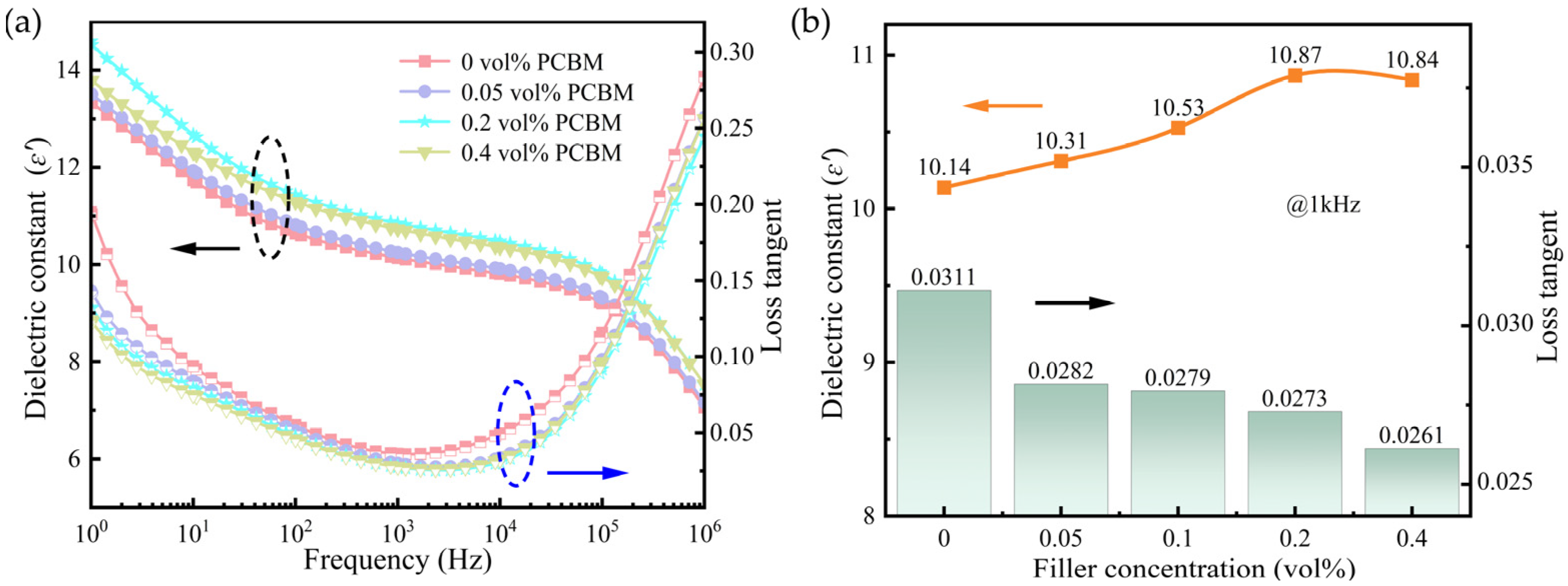 Polymers 16 03030 g004