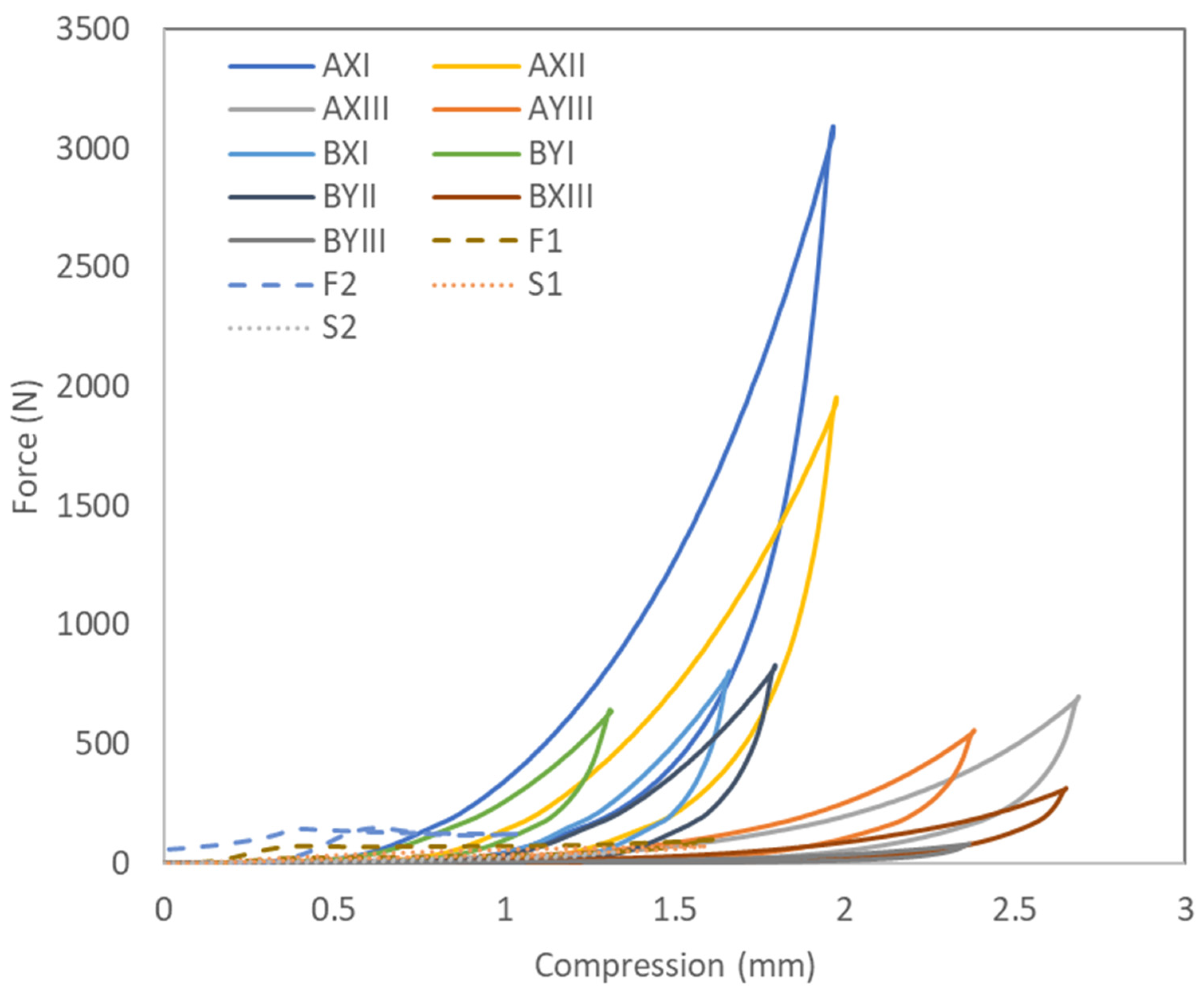 Polymers 16 03031 g007
