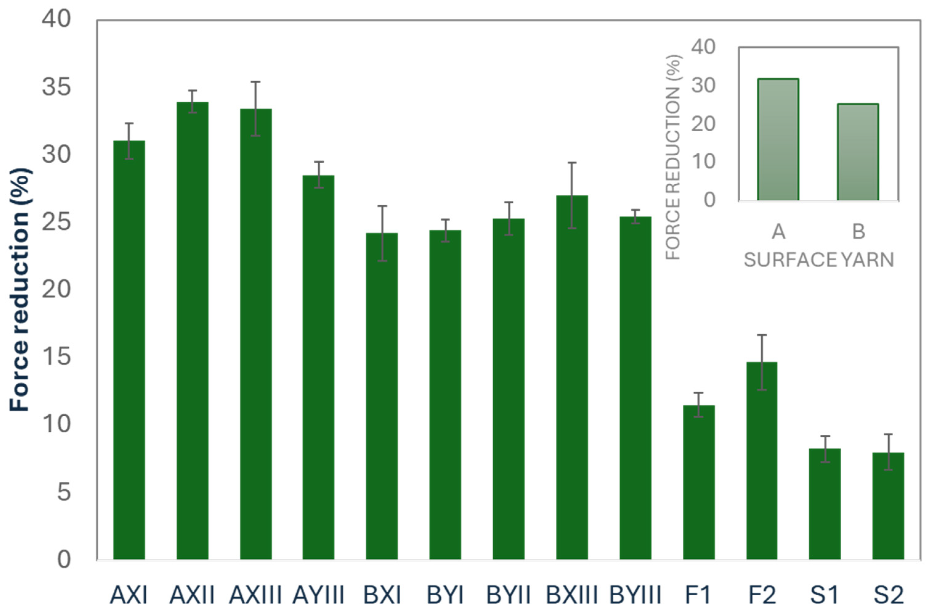 Polymers 16 03031 g008