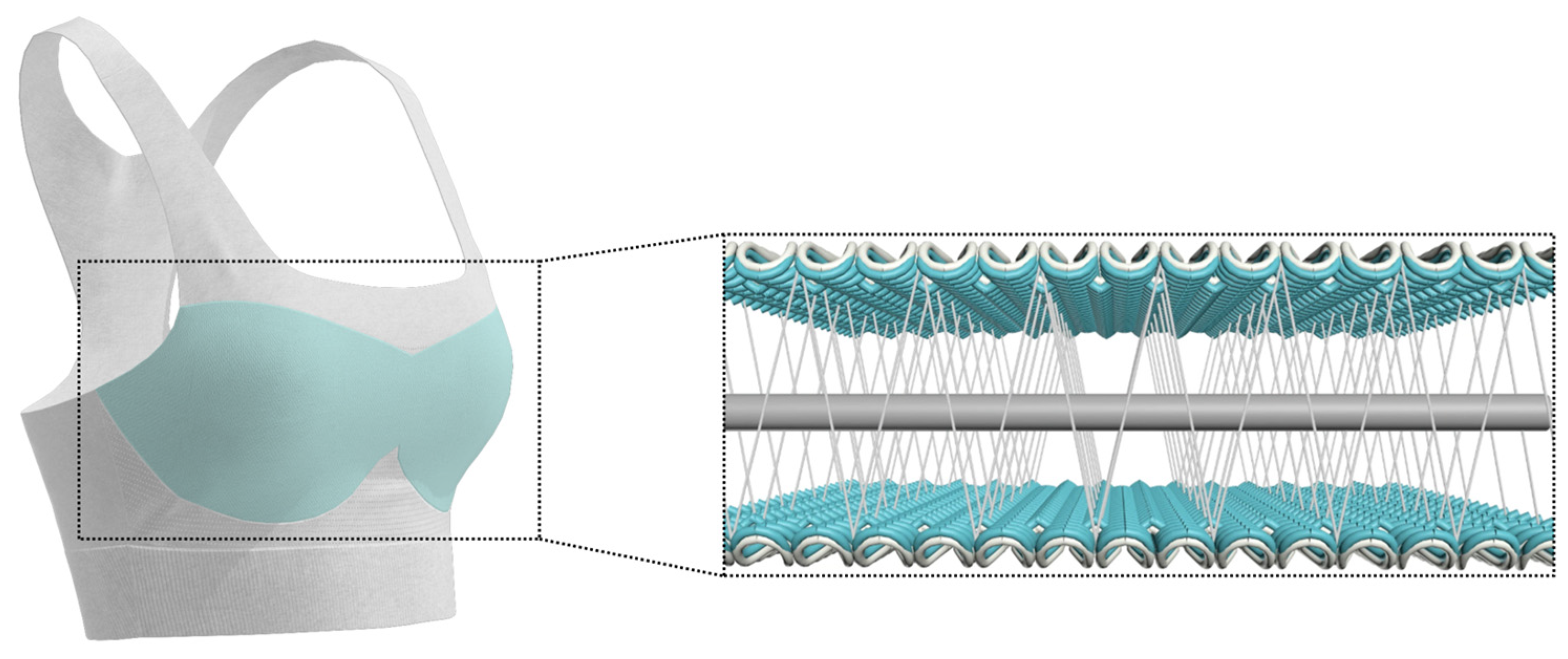 Polymers 16 03031 g009