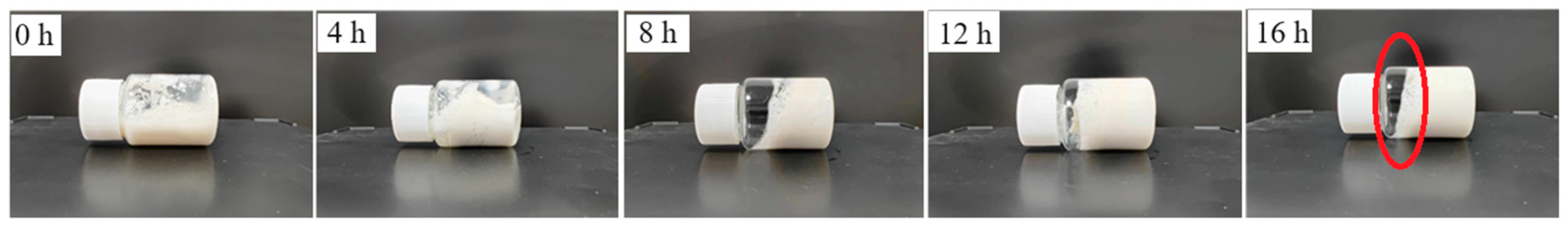 Polymers 16 03032 g001