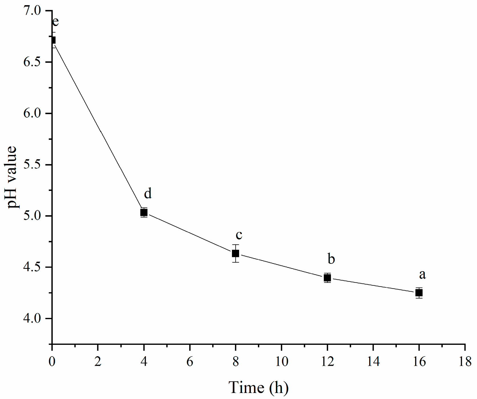 Polymers 16 03032 g002