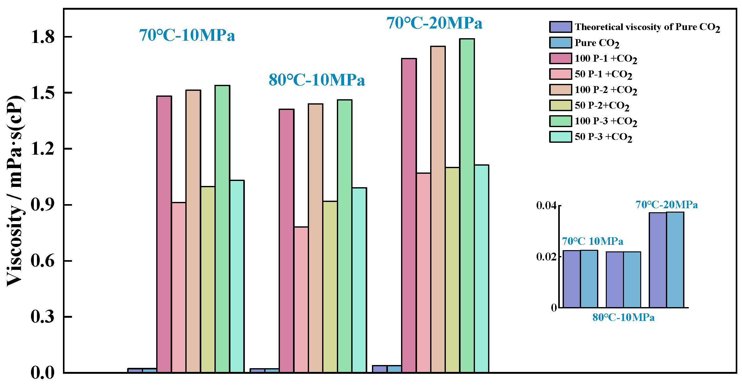 Polymers 16 03034 g004