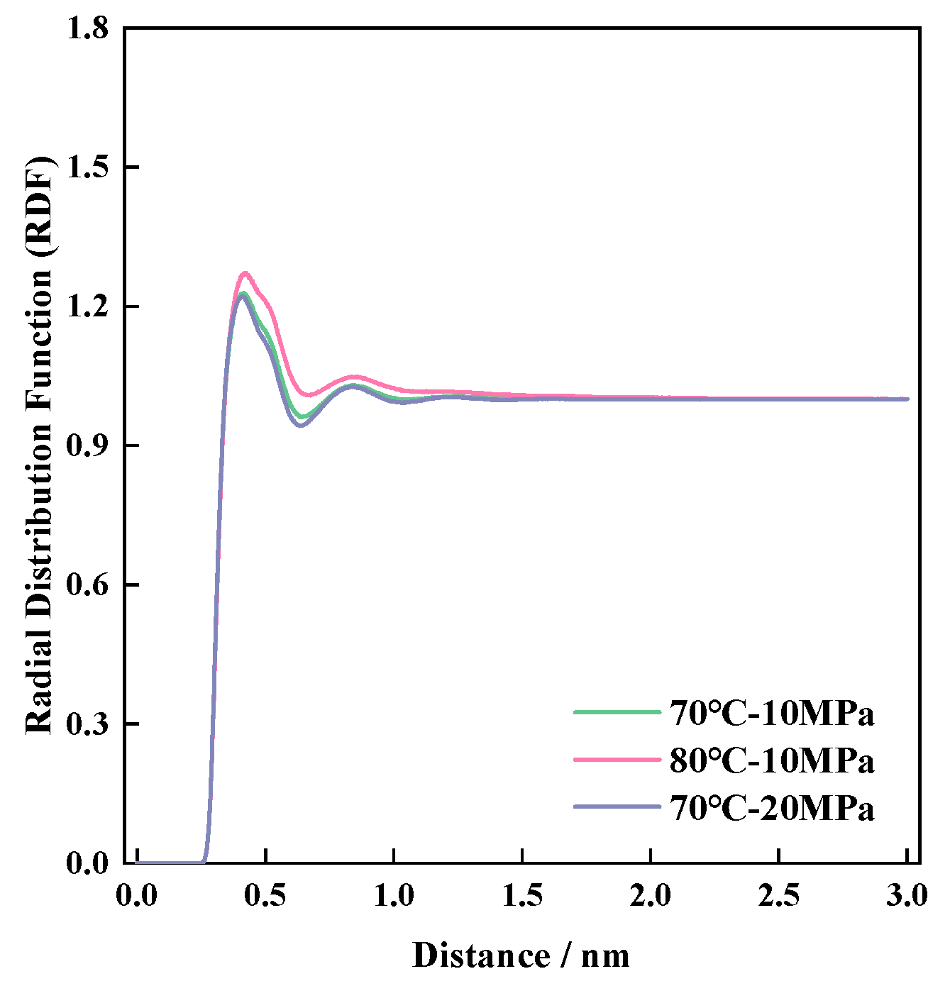 Polymers 16 03034 g007