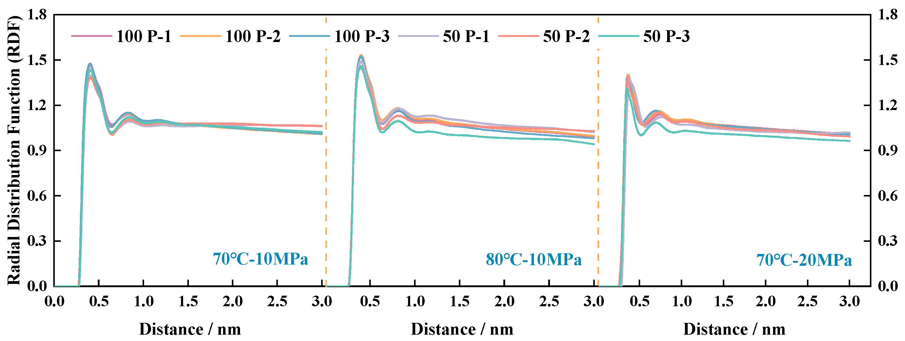 Polymers 16 03034 g008