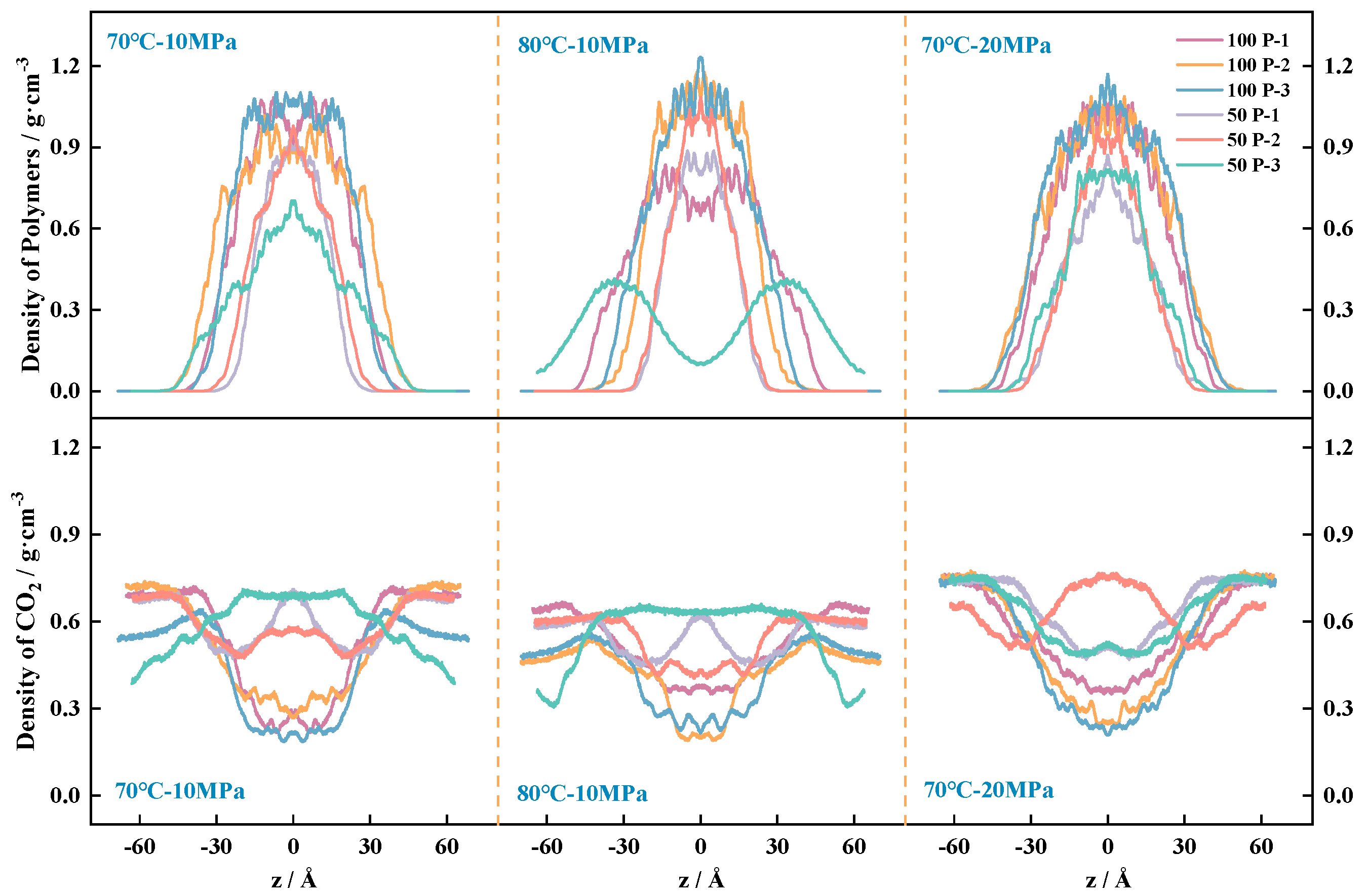 Polymers 16 03034 g010