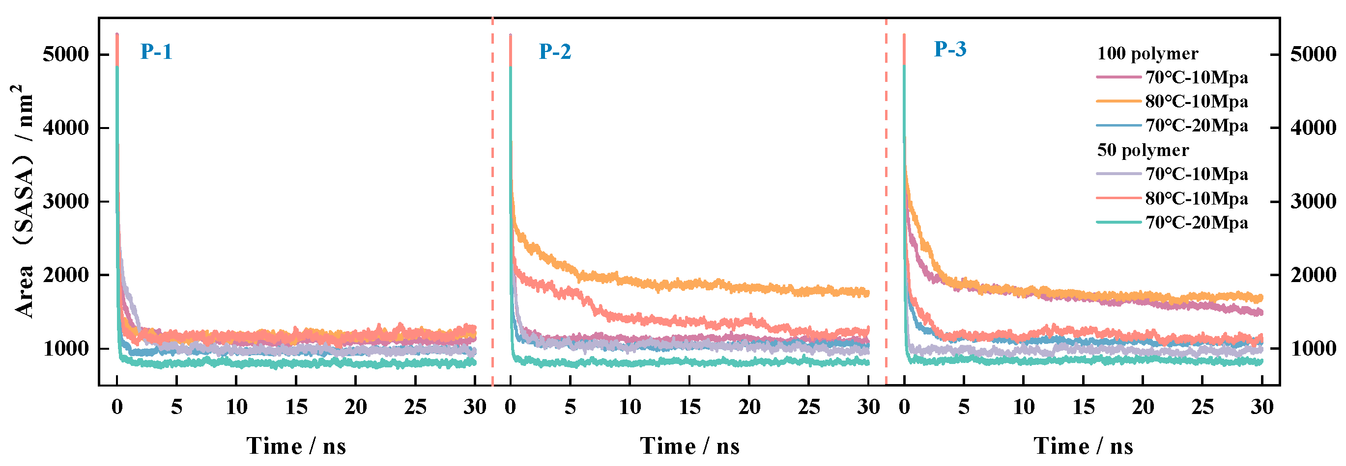 Polymers 16 03034 g011