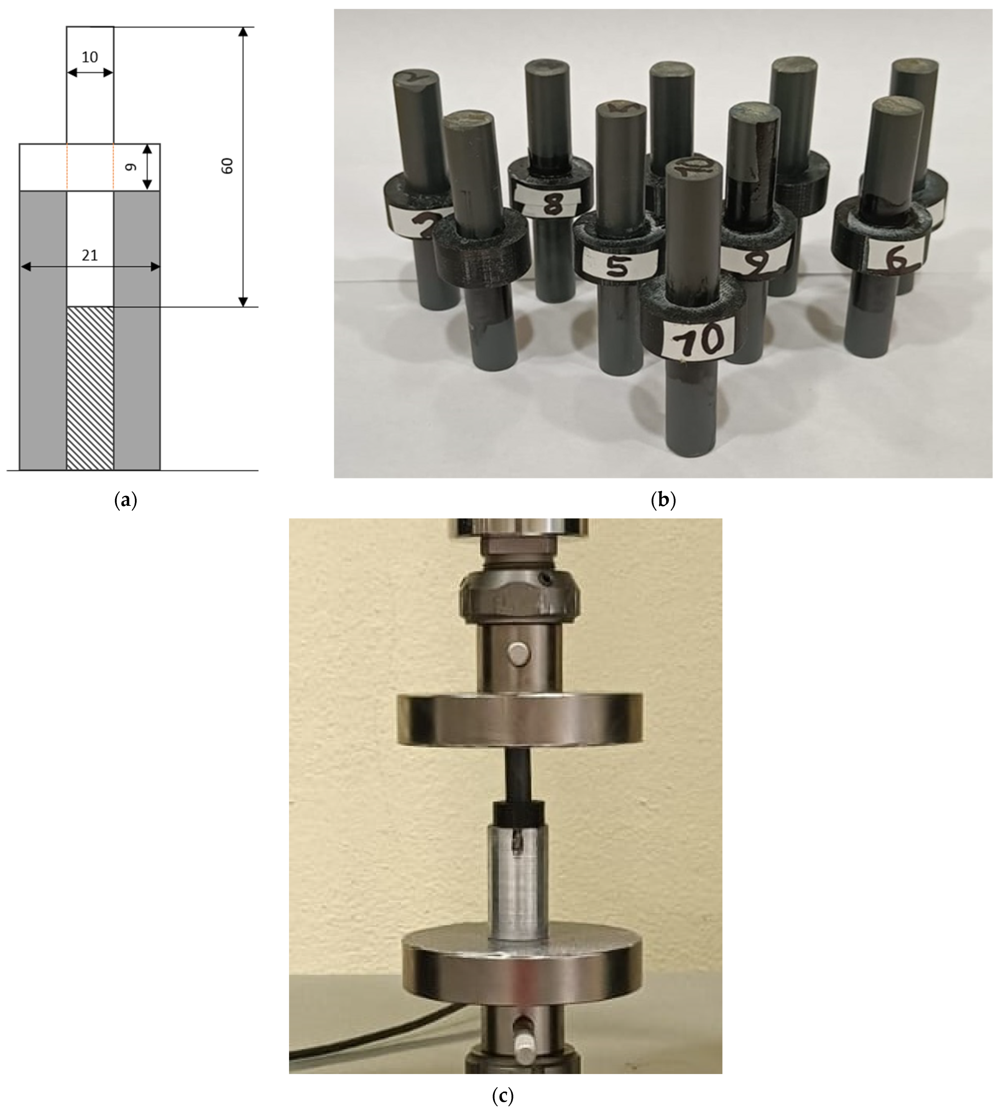 Polymers 16 03036 g001 Polymers 16 03036 g001
