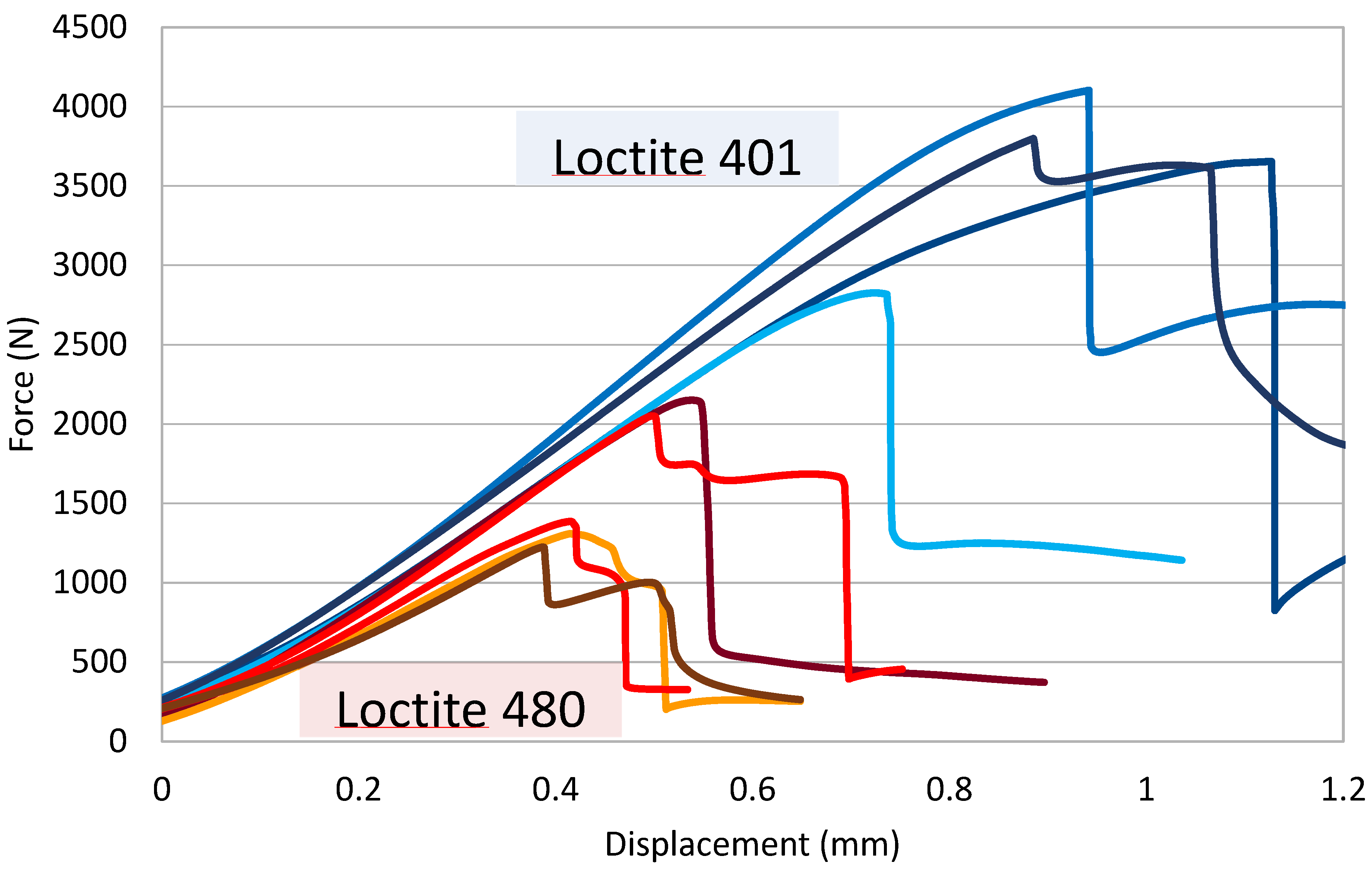 Polymers 16 03036 g007 Polymers 16 03036 g007