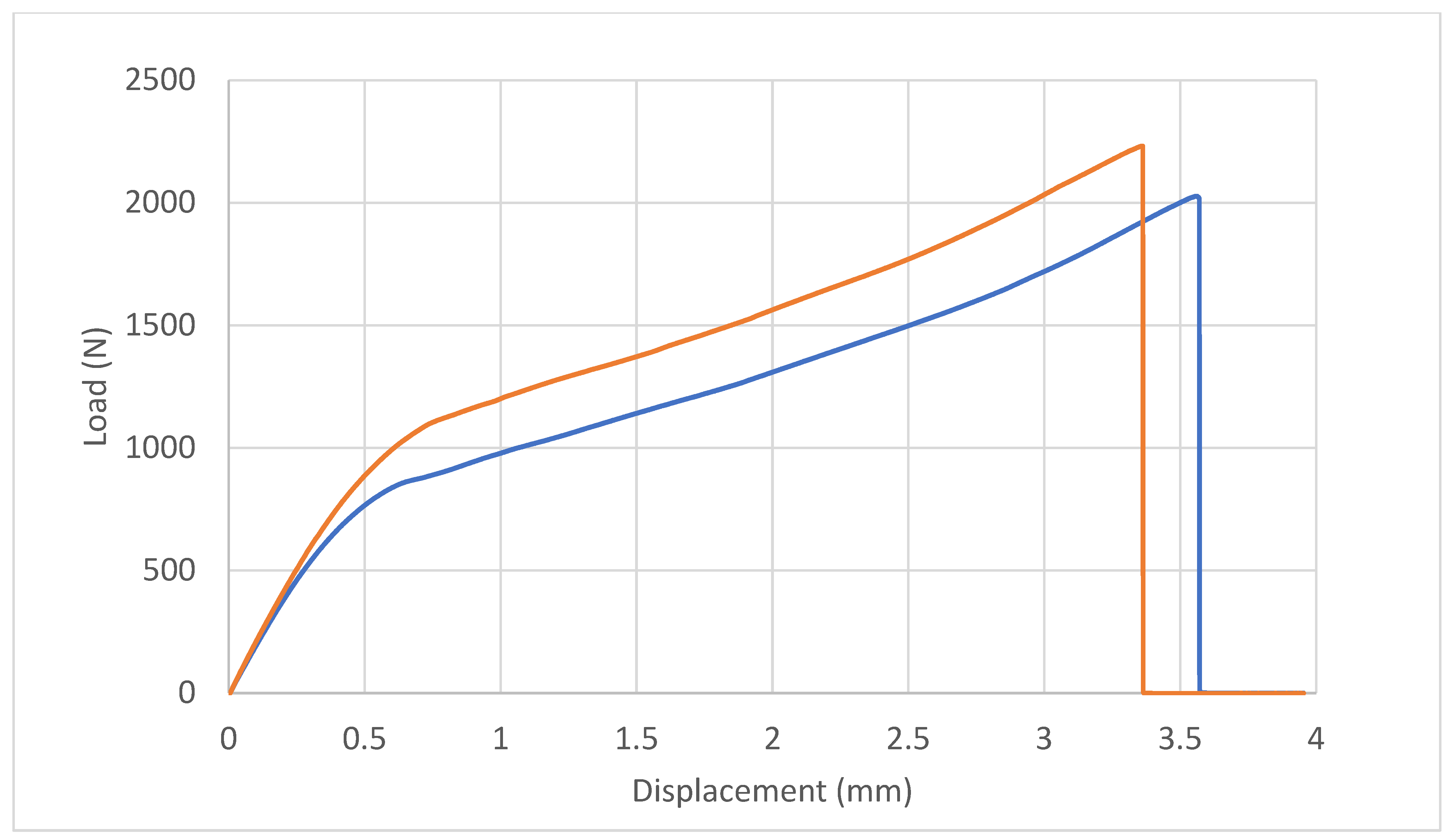 Polymers 16 03036 g010 Polymers 16 03036 g010