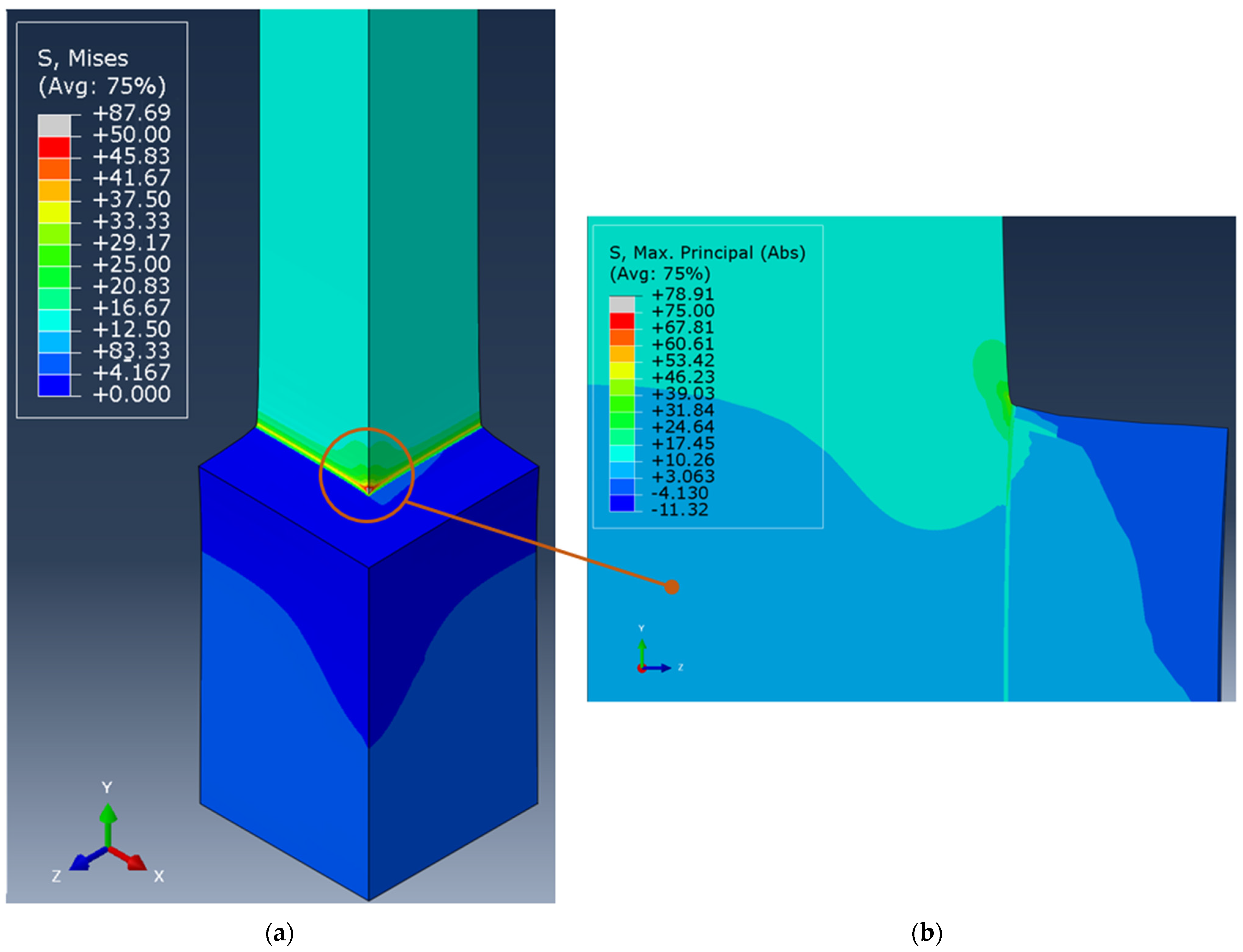 Polymers 16 03036 g014 Polymers 16 03036 g014