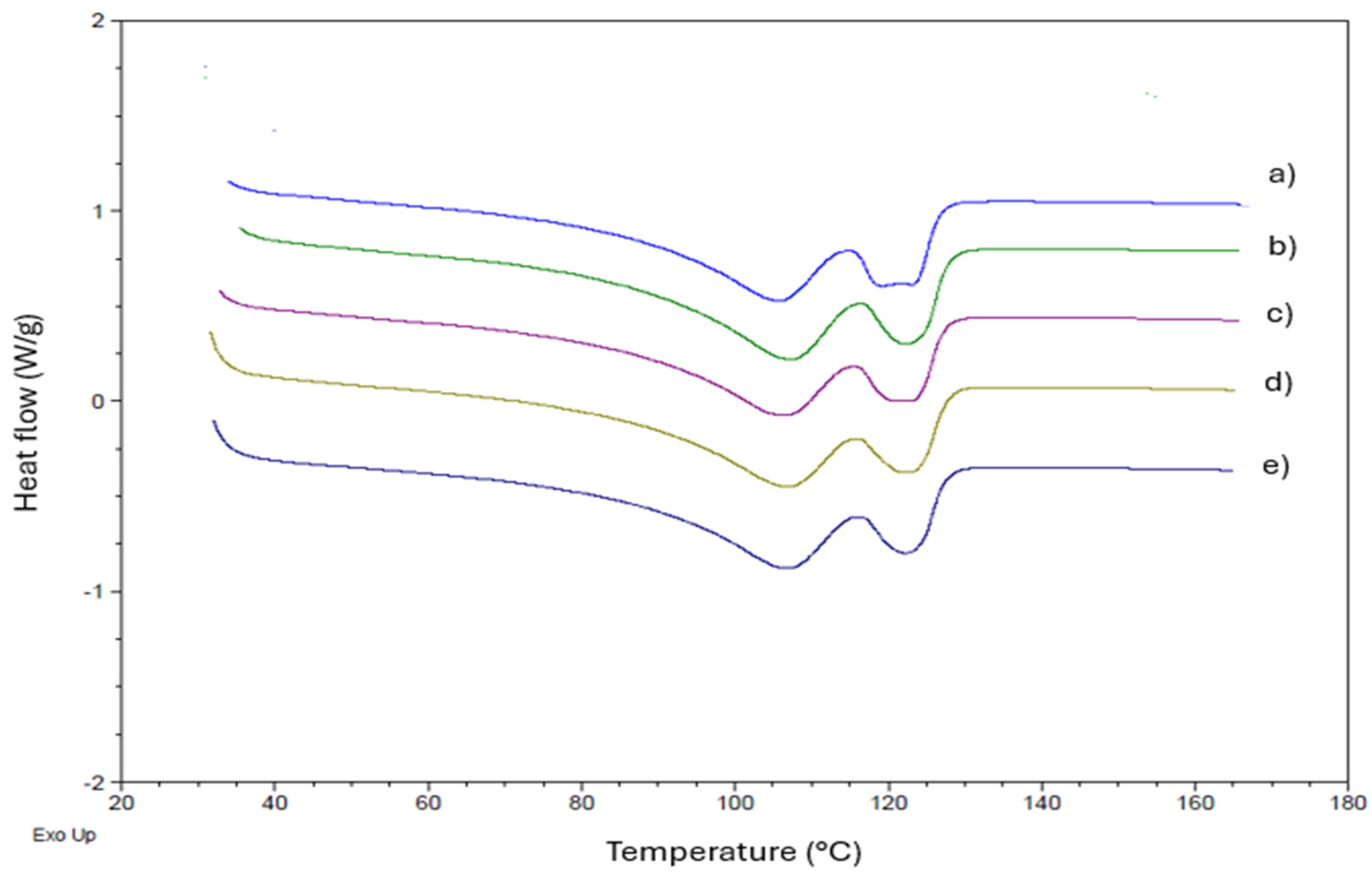 Polymers 16 03037 g005