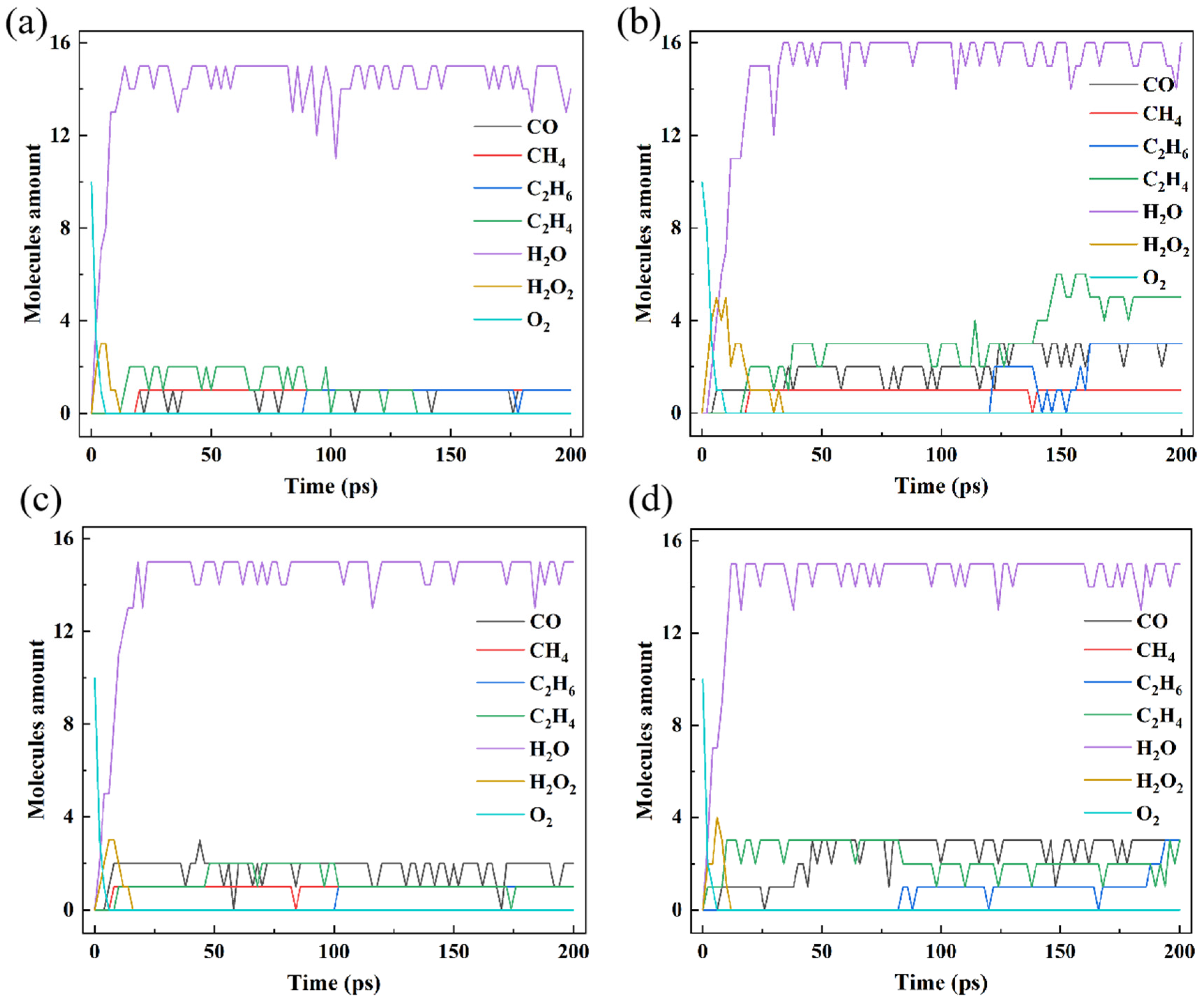 Polymers 16 03038 g003