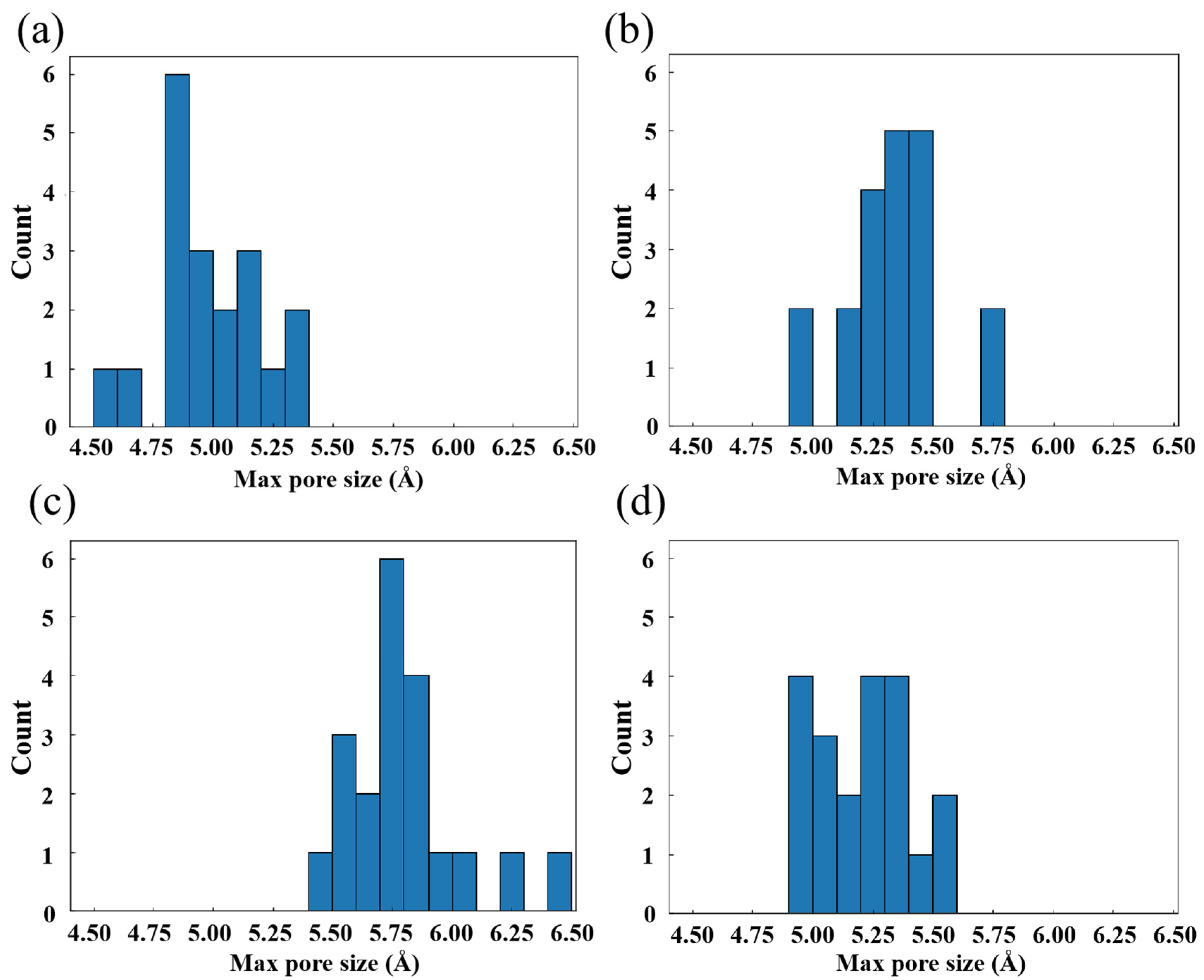 Polymers 16 03038 g007