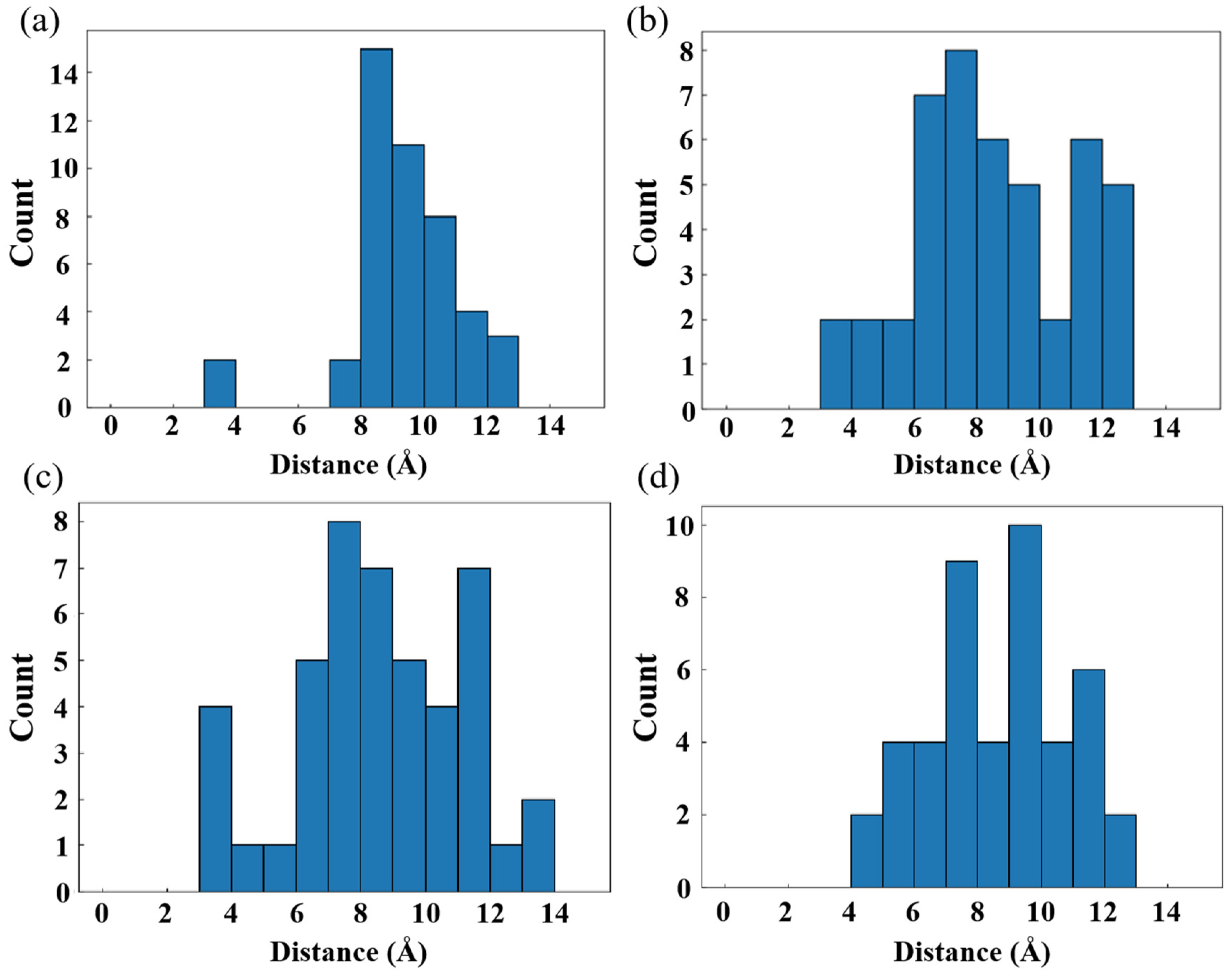 Polymers 16 03038 g008