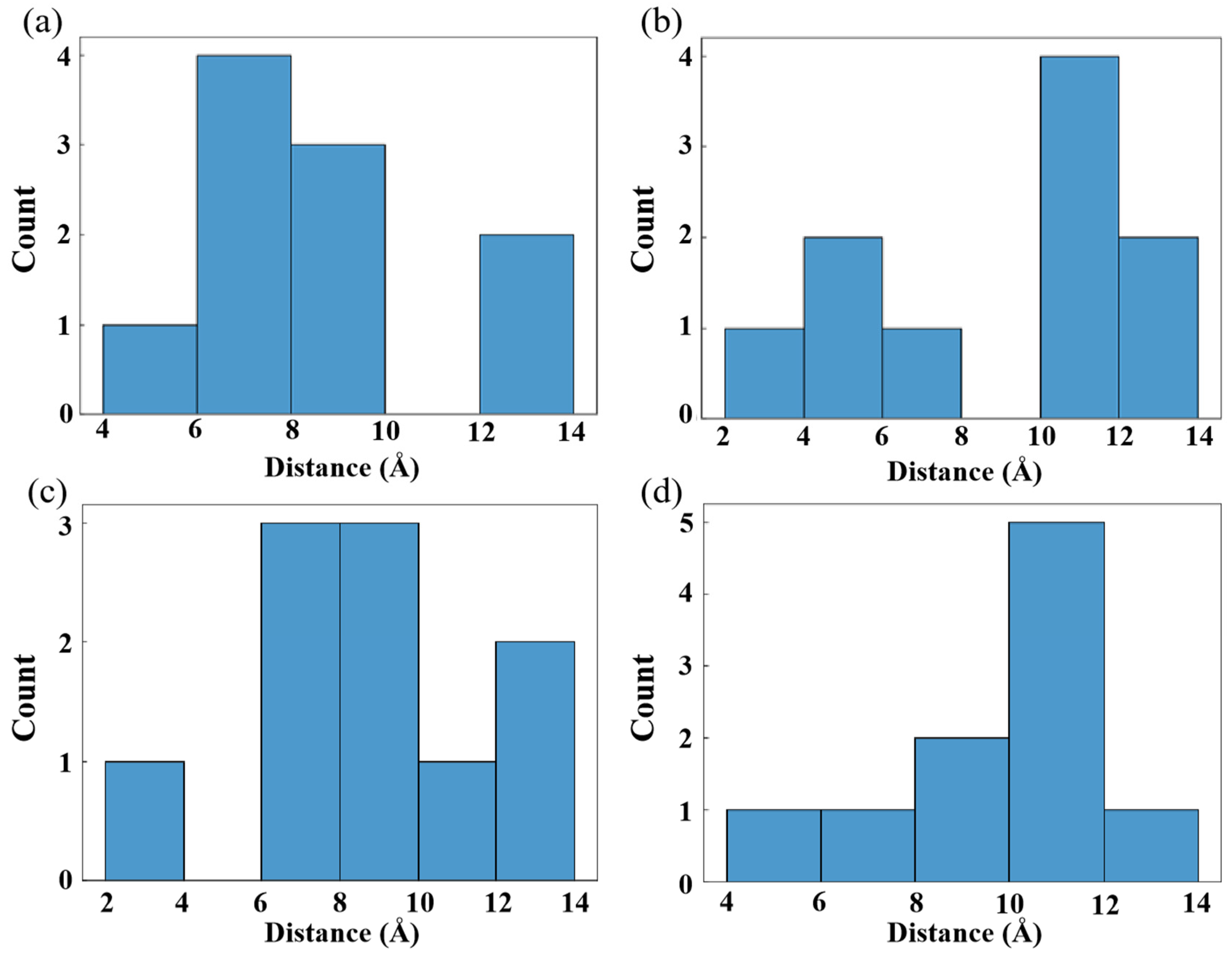 Polymers 16 03038 g009