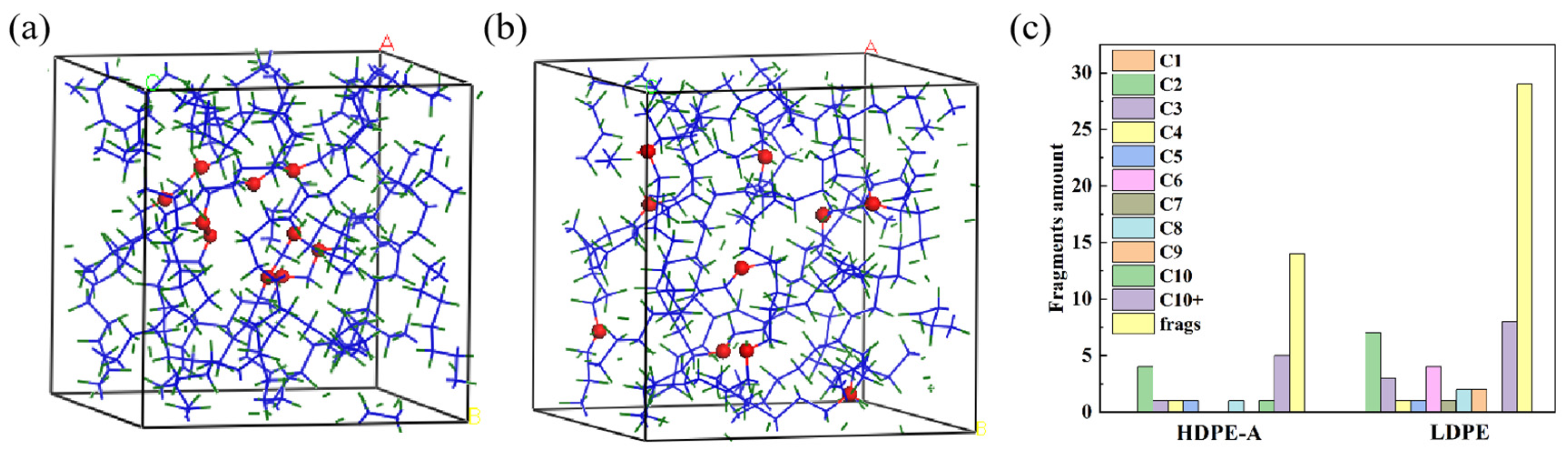 Polymers 16 03038 g012
