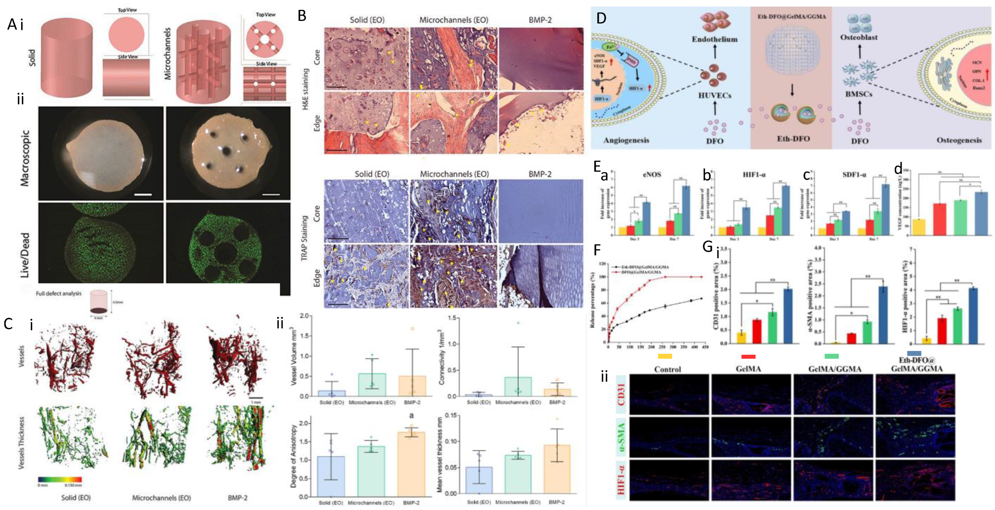 Polymers 16 03039 g008