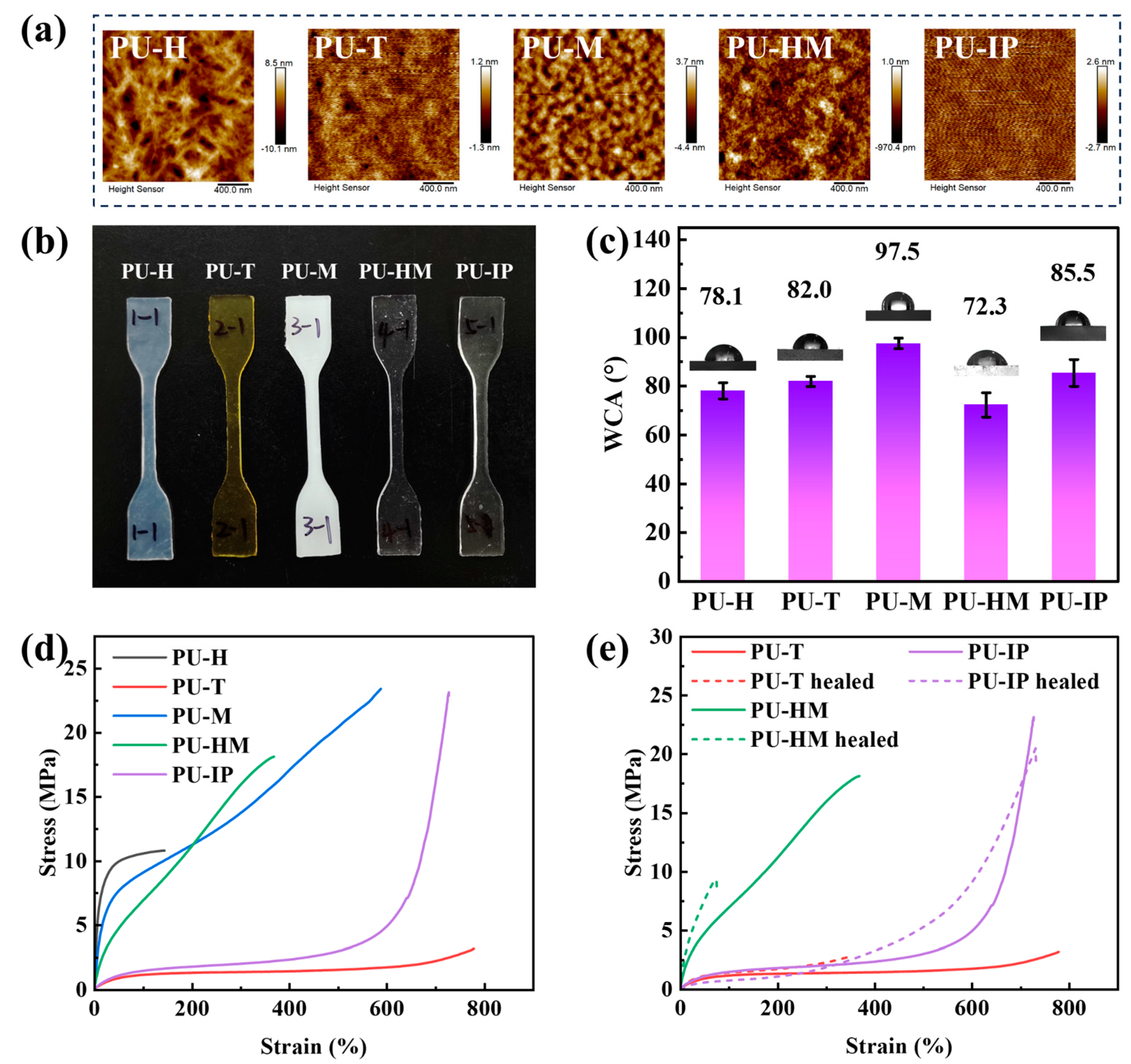 Polymers 16 03045 g005