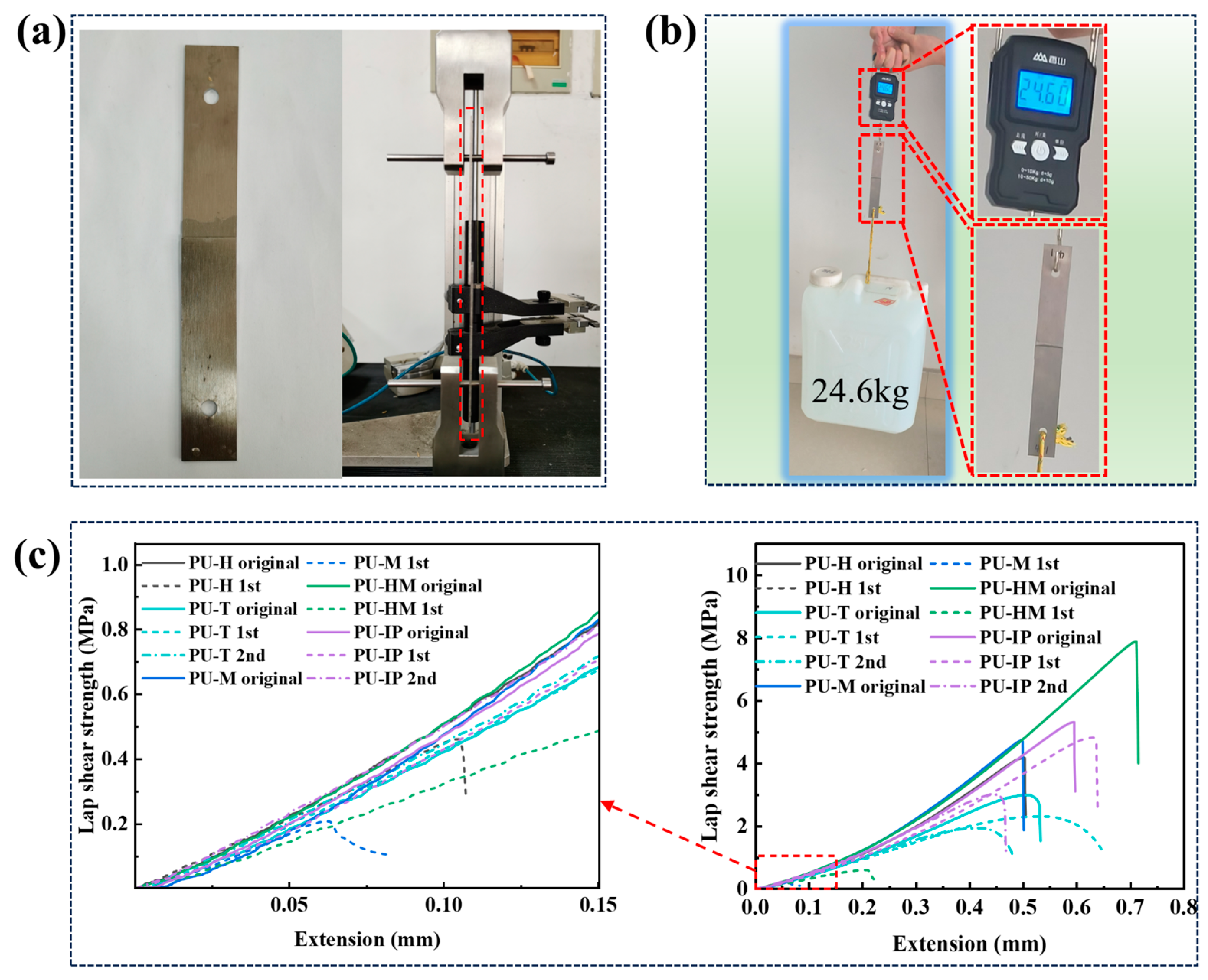 Polymers 16 03045 g007