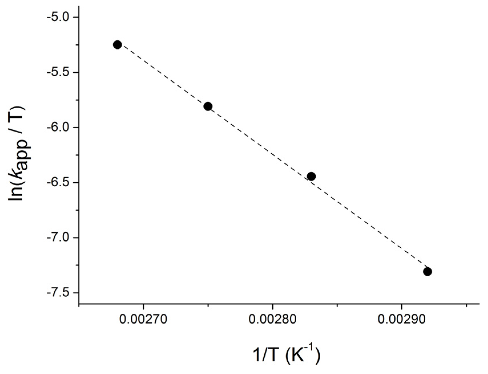Polymers 16 03047 g005