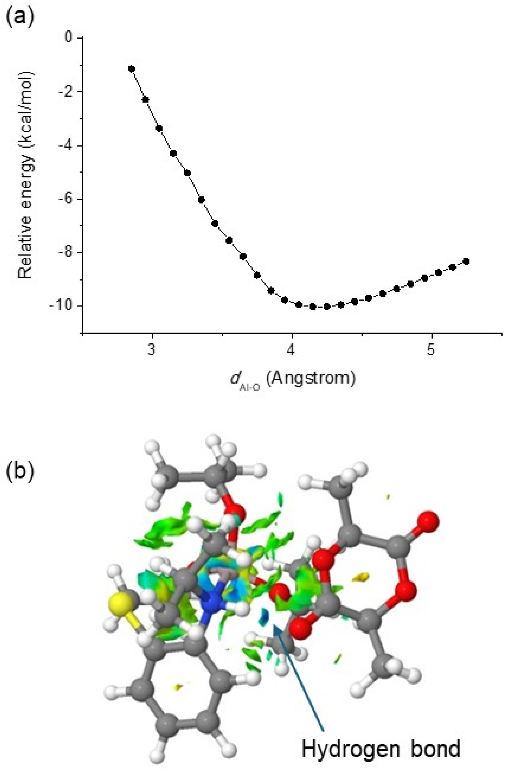 Polymers 16 03047 g008