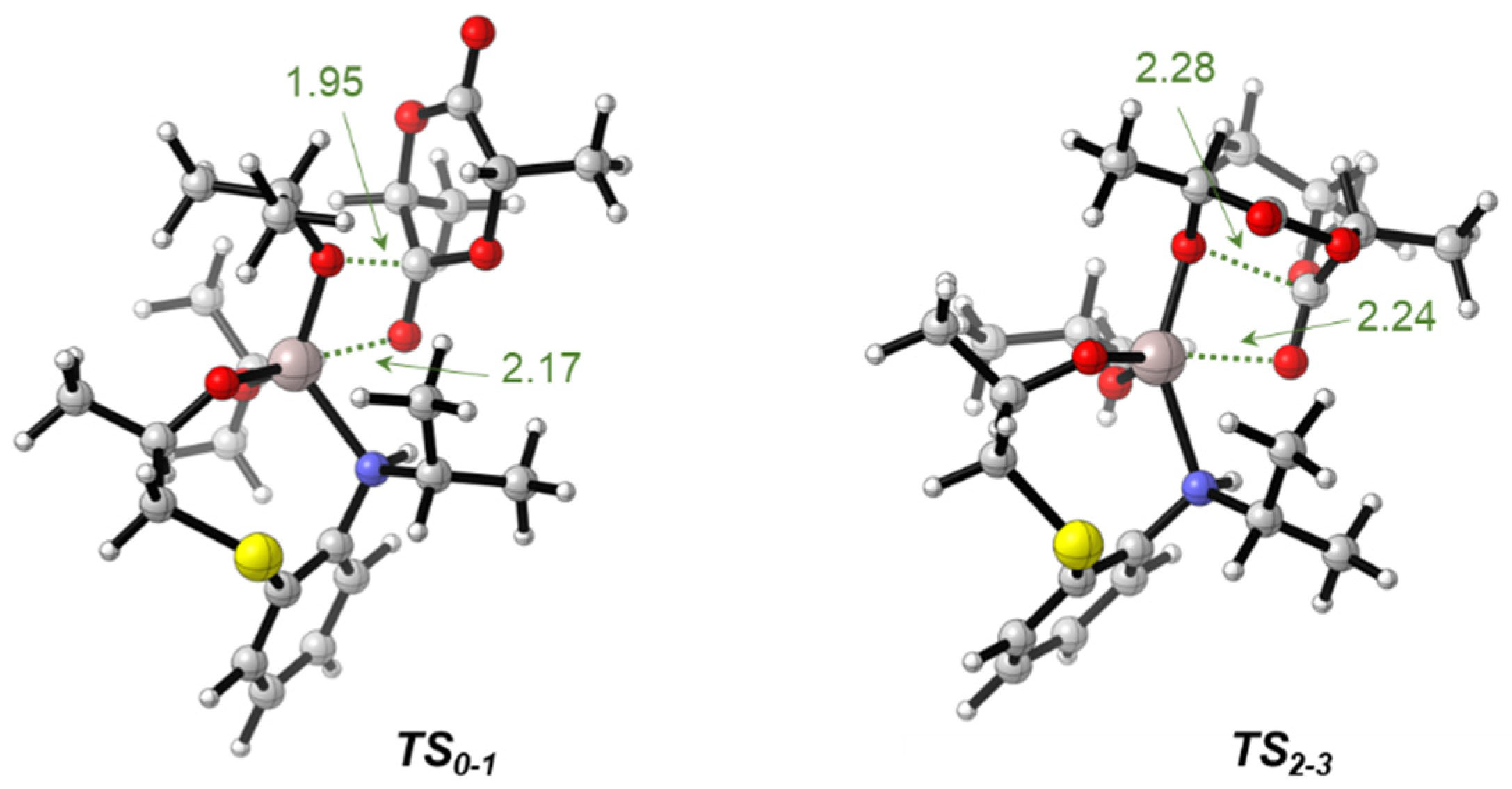 Polymers 16 03047 g010