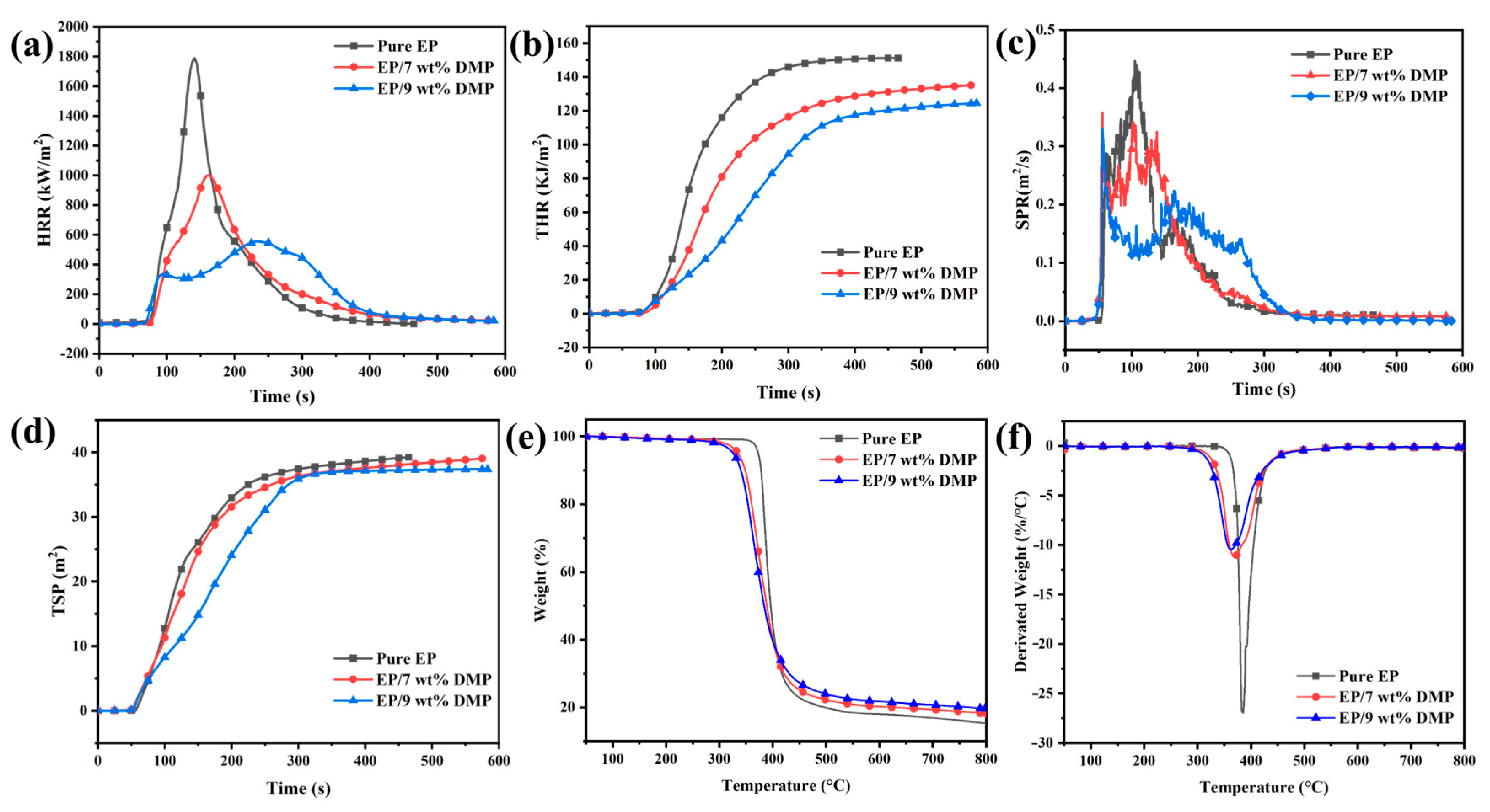 Polymers 16 03049 g003