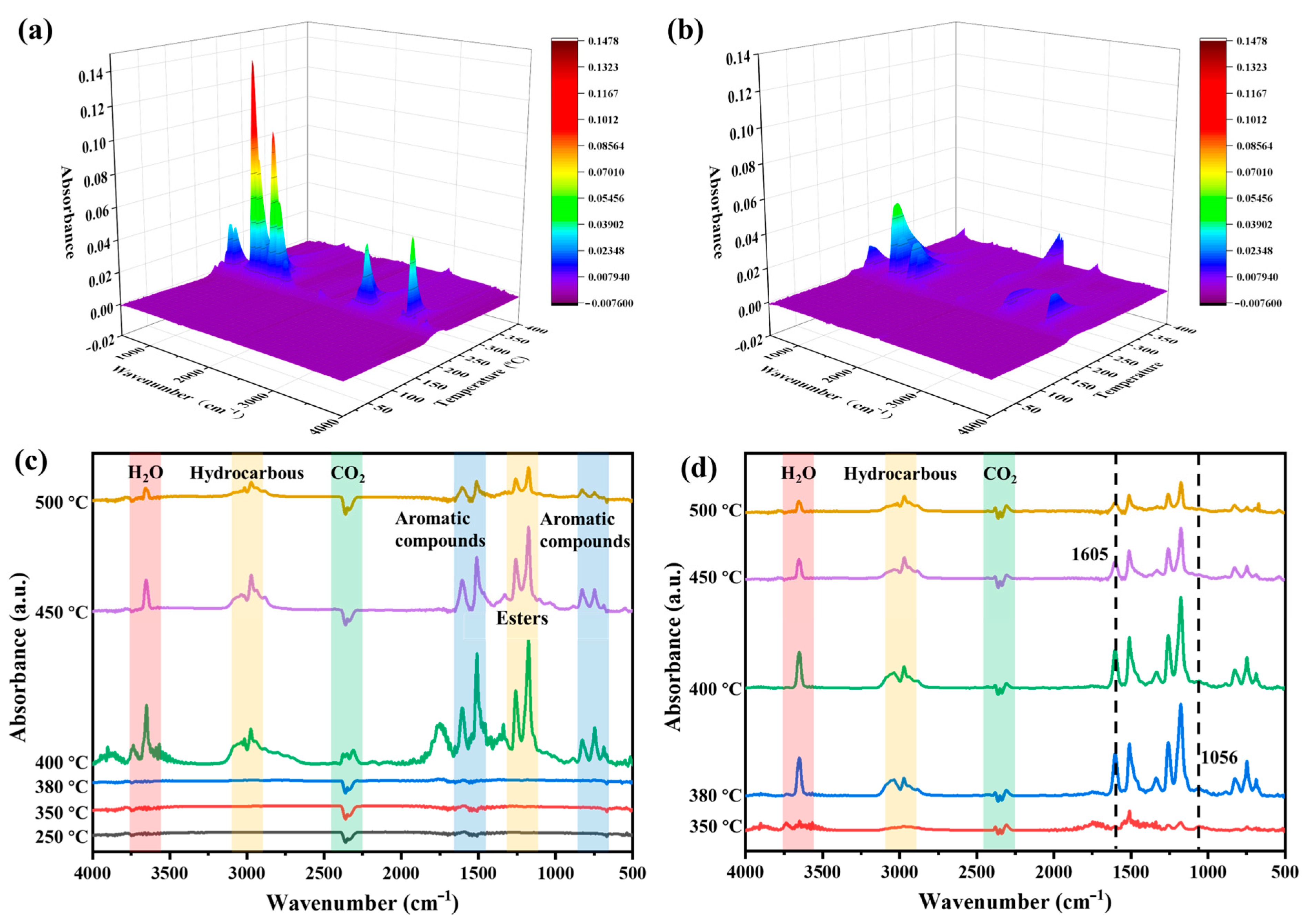 Polymers 16 03049 g004