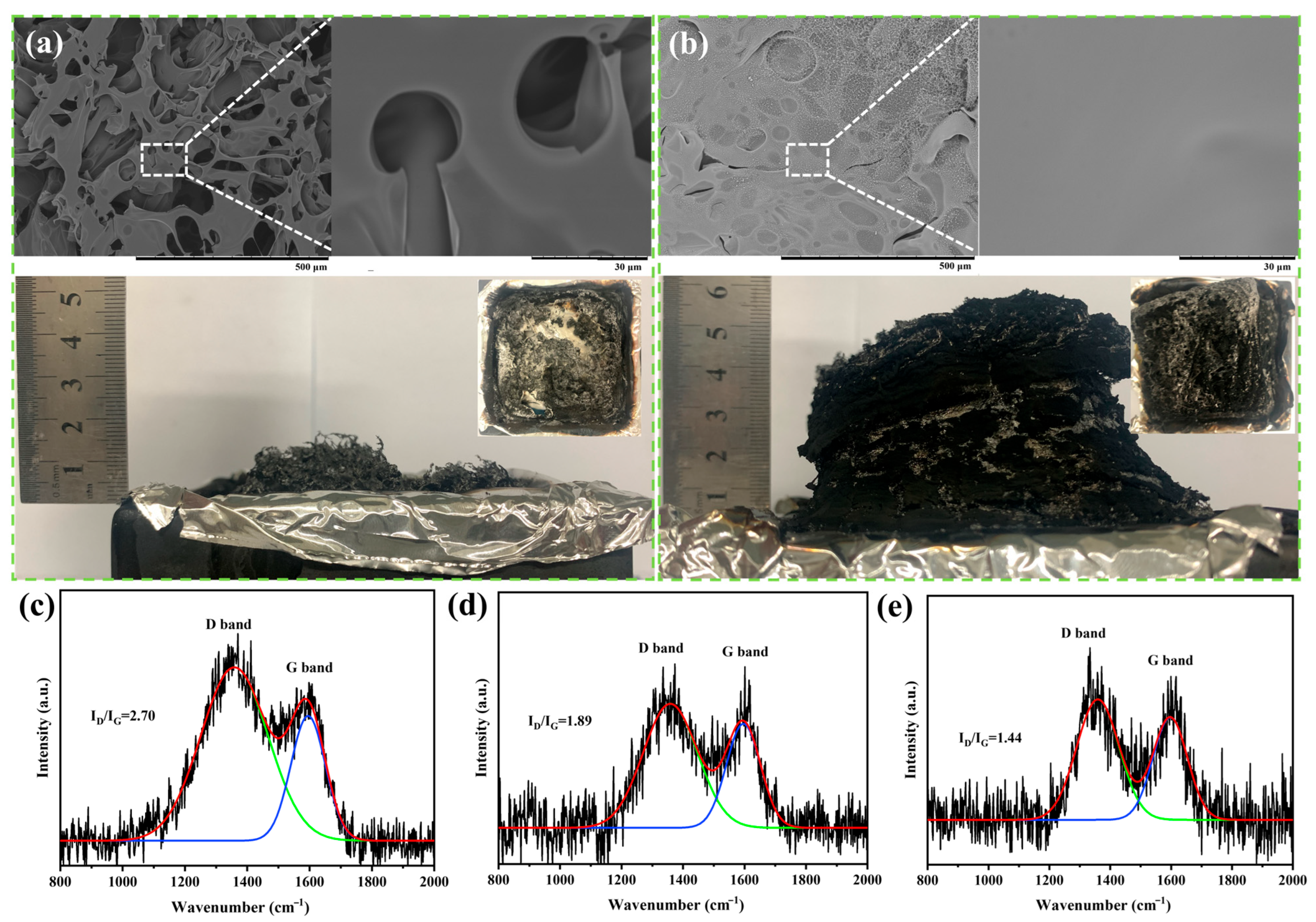 Polymers 16 03049 g005